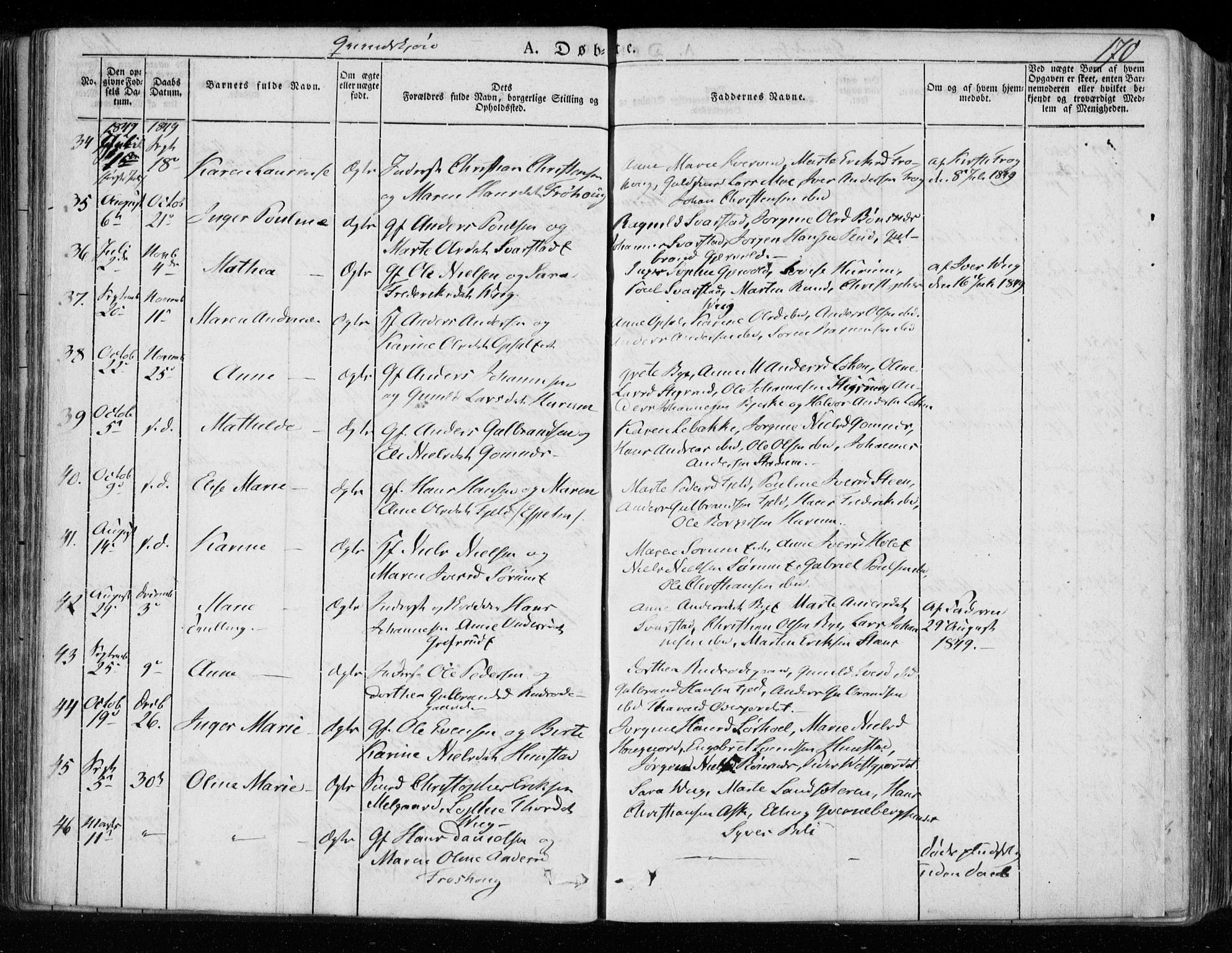 Hole kirkebøker, AV/SAKO-A-228/F/Fa/L0005: Parish register (official) no. I 5, 1833-1851, p. 170