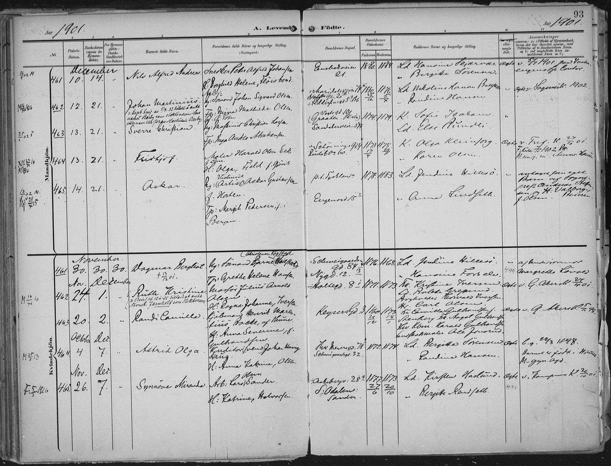 Rikshospitalet prestekontor Kirkebøker, SAO/A-10309b/F/L0012: Parish register (official) no. 12, 1901-1904, p. 93