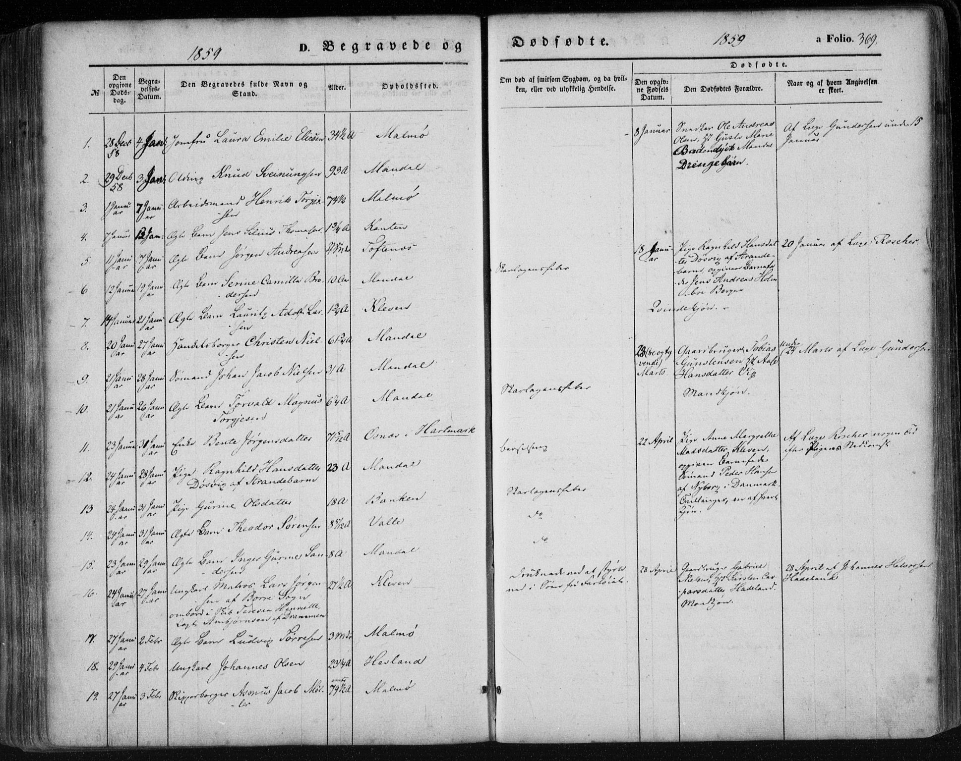 Mandal sokneprestkontor, SAK/1111-0030/F/Fa/Faa/L0013: Parish register (official) no. A 13, 1847-1859, p. 369