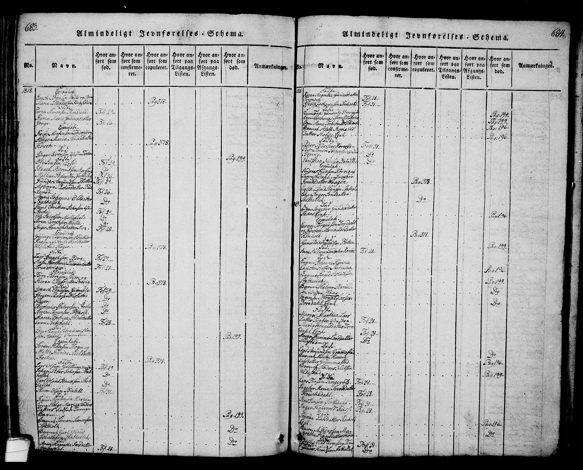 Bamble kirkebøker, AV/SAKO-A-253/G/Ga/L0005: Parish register (copy) no. I 5, 1814-1855, p. 683-684