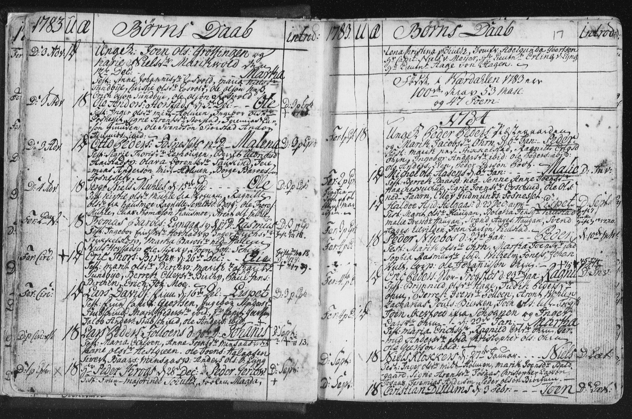 Ministerialprotokoller, klokkerbøker og fødselsregistre - Nord-Trøndelag, SAT/A-1458/723/L0232: Parish register (official) no. 723A03, 1781-1804, p. 17