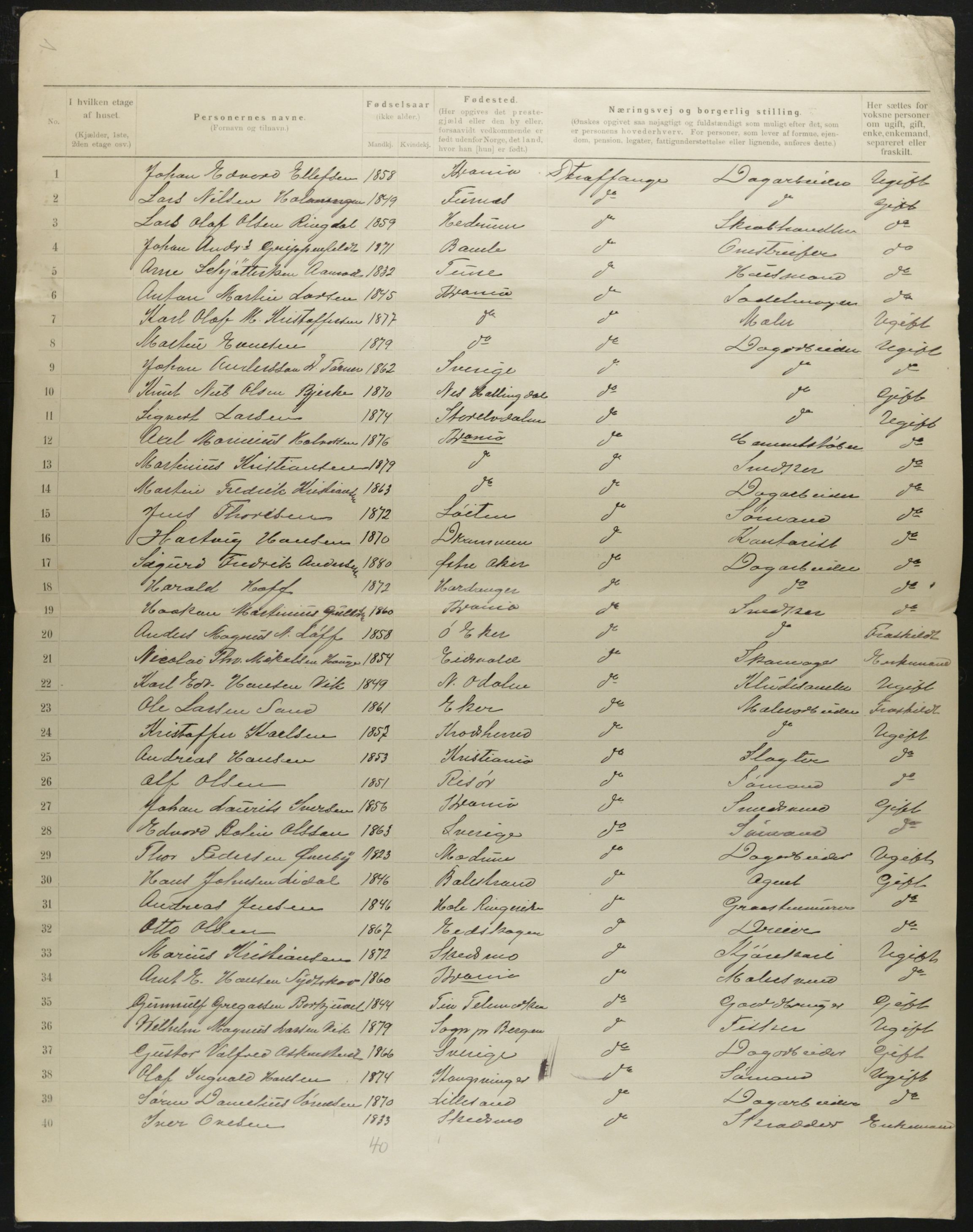 OBA, Municipal Census 1901 for Kristiania, 1901, p. 151