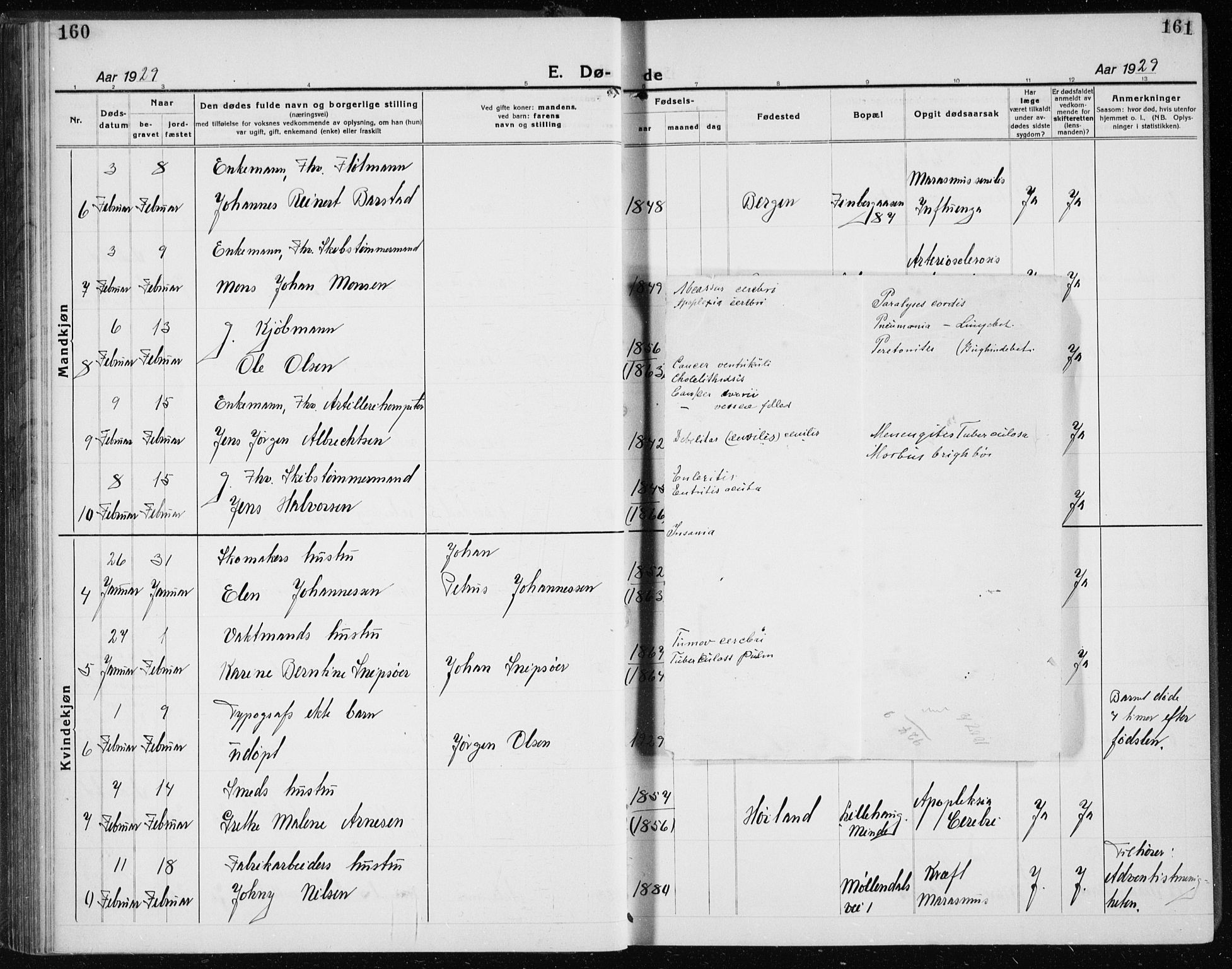 Årstad Sokneprestembete, SAB/A-79301/H/Hab/L0025: Parish register (copy) no. D 2, 1922-1940, p. 160-161