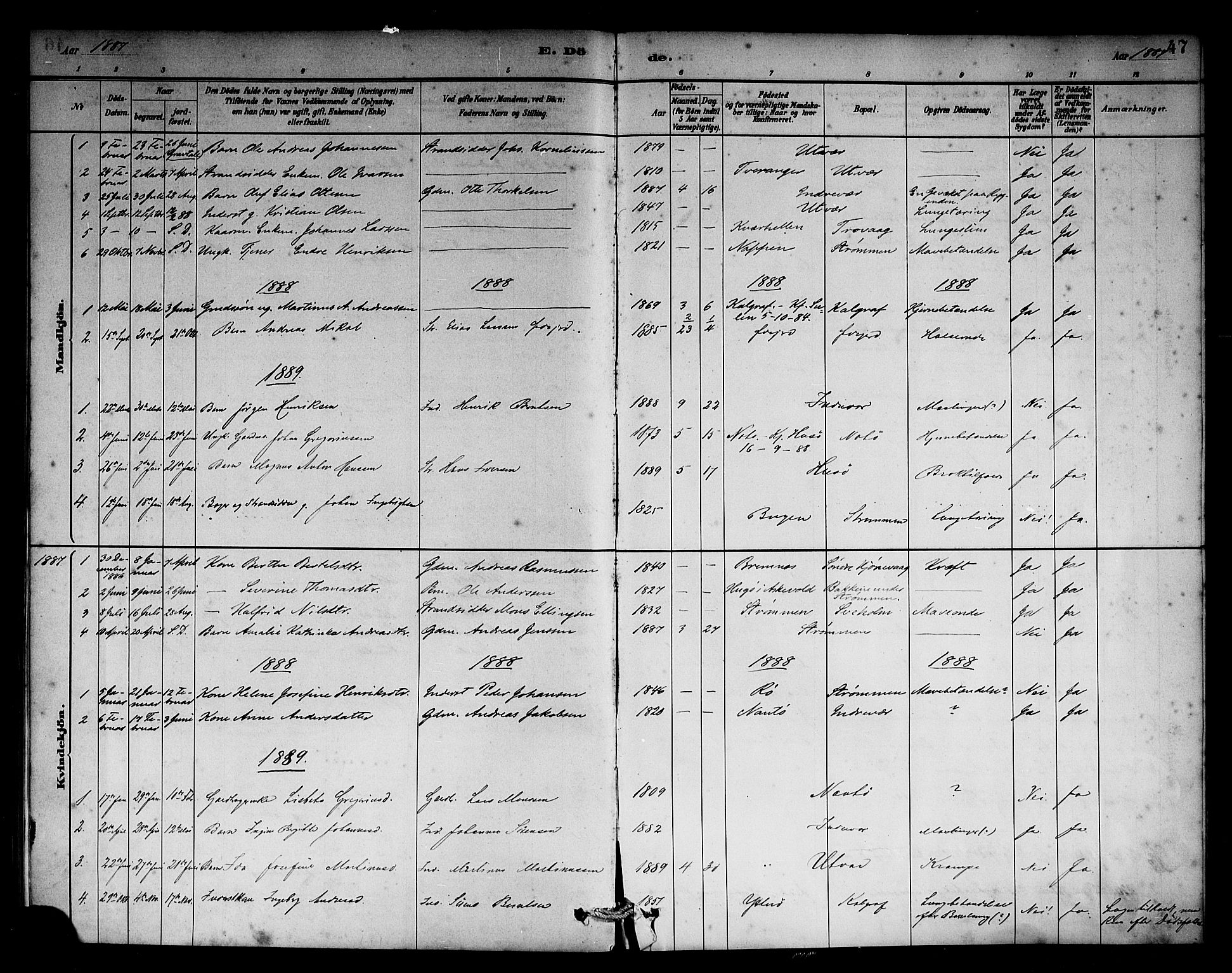 Solund sokneprestembete, AV/SAB-A-81401: Parish register (official) no. C 1, 1881-1896, p. 47