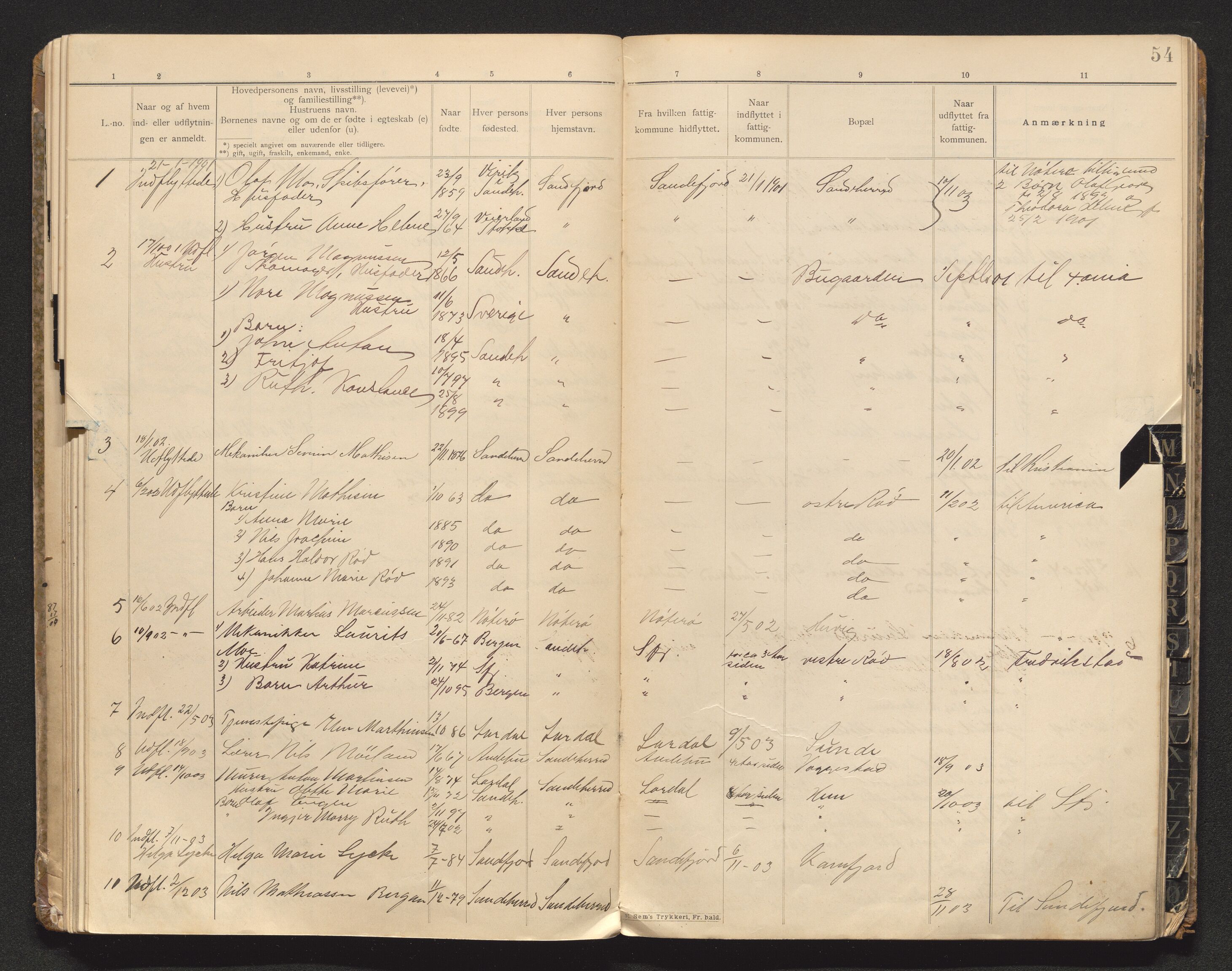 Sandar lensmannskontor, SAKO/A-545/O/Oa/L0001: Protokoll over inn- og utflyttede, 1901-1908, p. 53b-54a