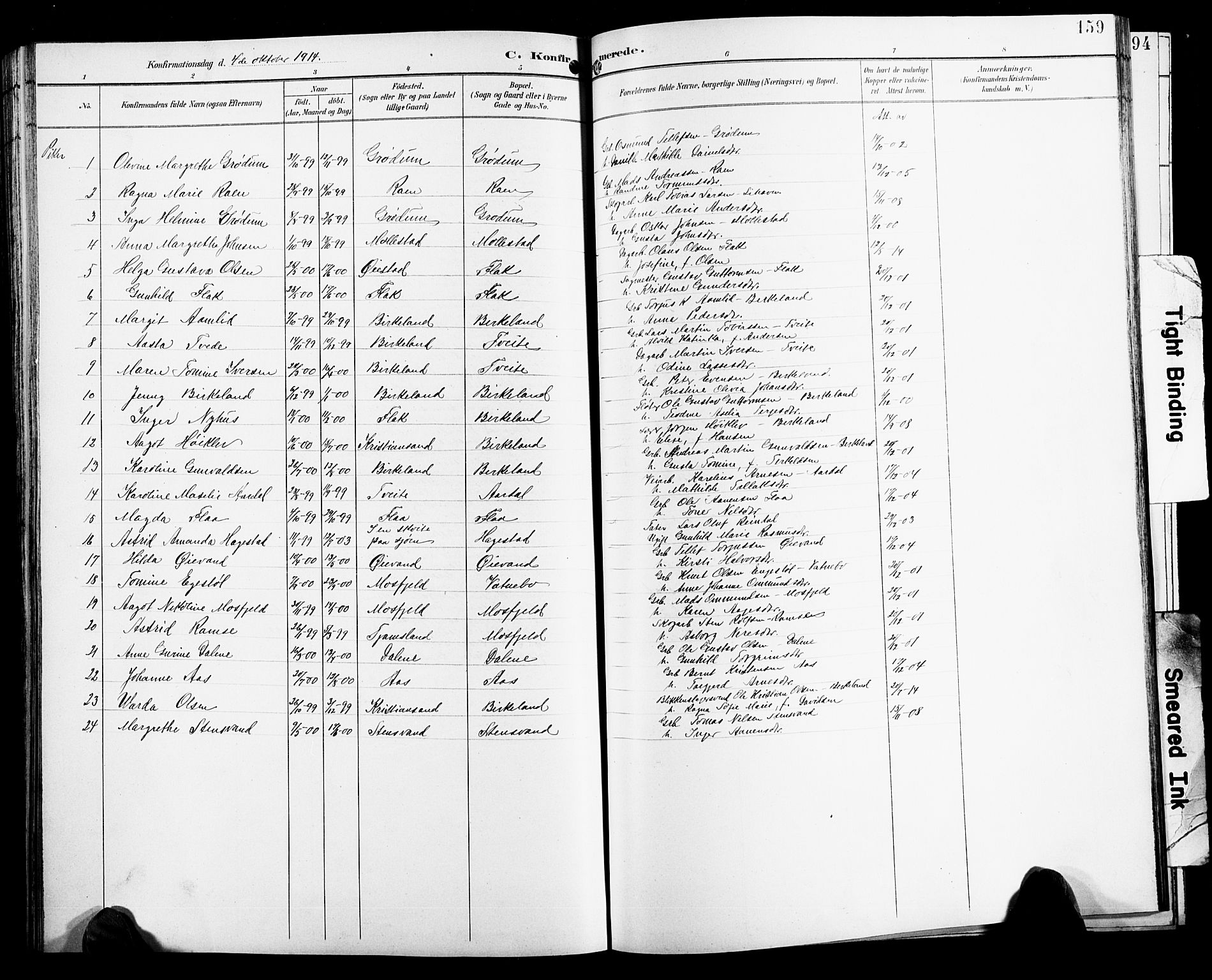 Birkenes sokneprestkontor, SAK/1111-0004/F/Fb/L0004: Parish register (copy) no. B 4, 1893-1930, p. 159