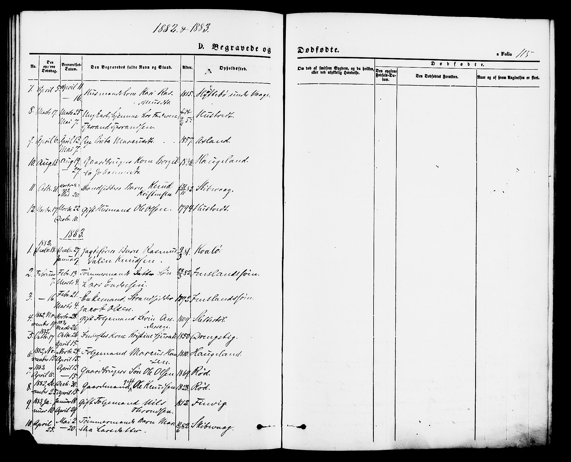 Vikedal sokneprestkontor, SAST/A-101840/01/IV: Parish register (official) no. A 9, 1868-1885, p. 115