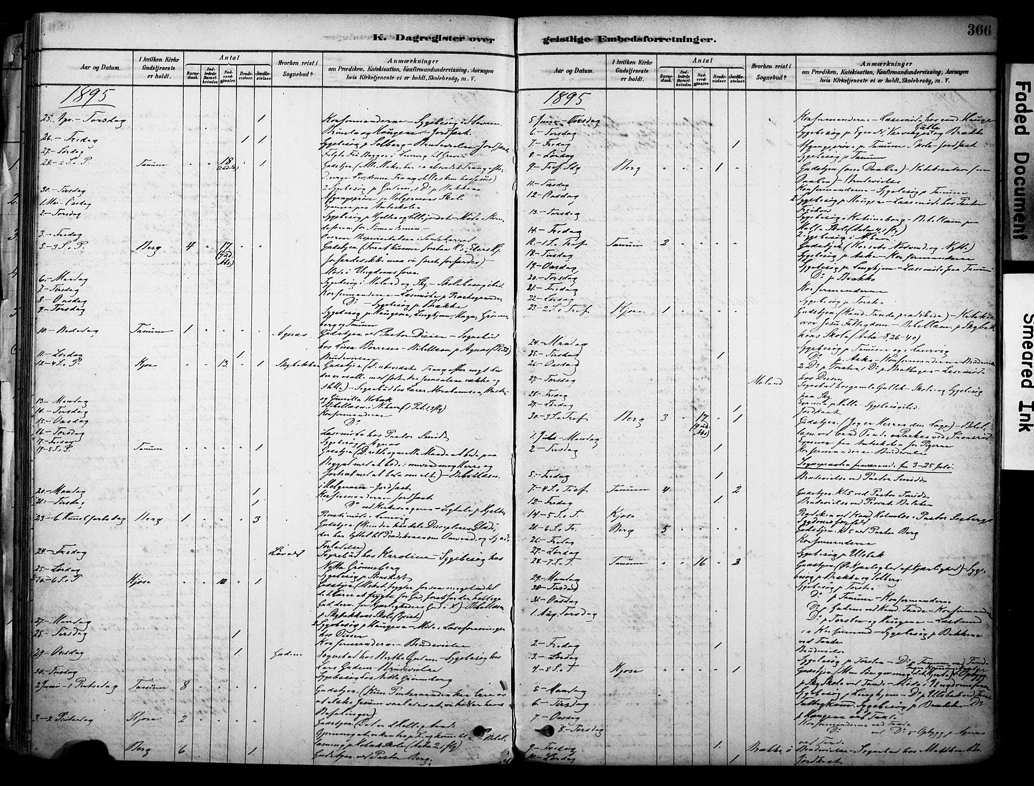 Brunlanes kirkebøker, AV/SAKO-A-342/F/Fc/L0001: Parish register (official) no. III 1, 1878-1899, p. 366