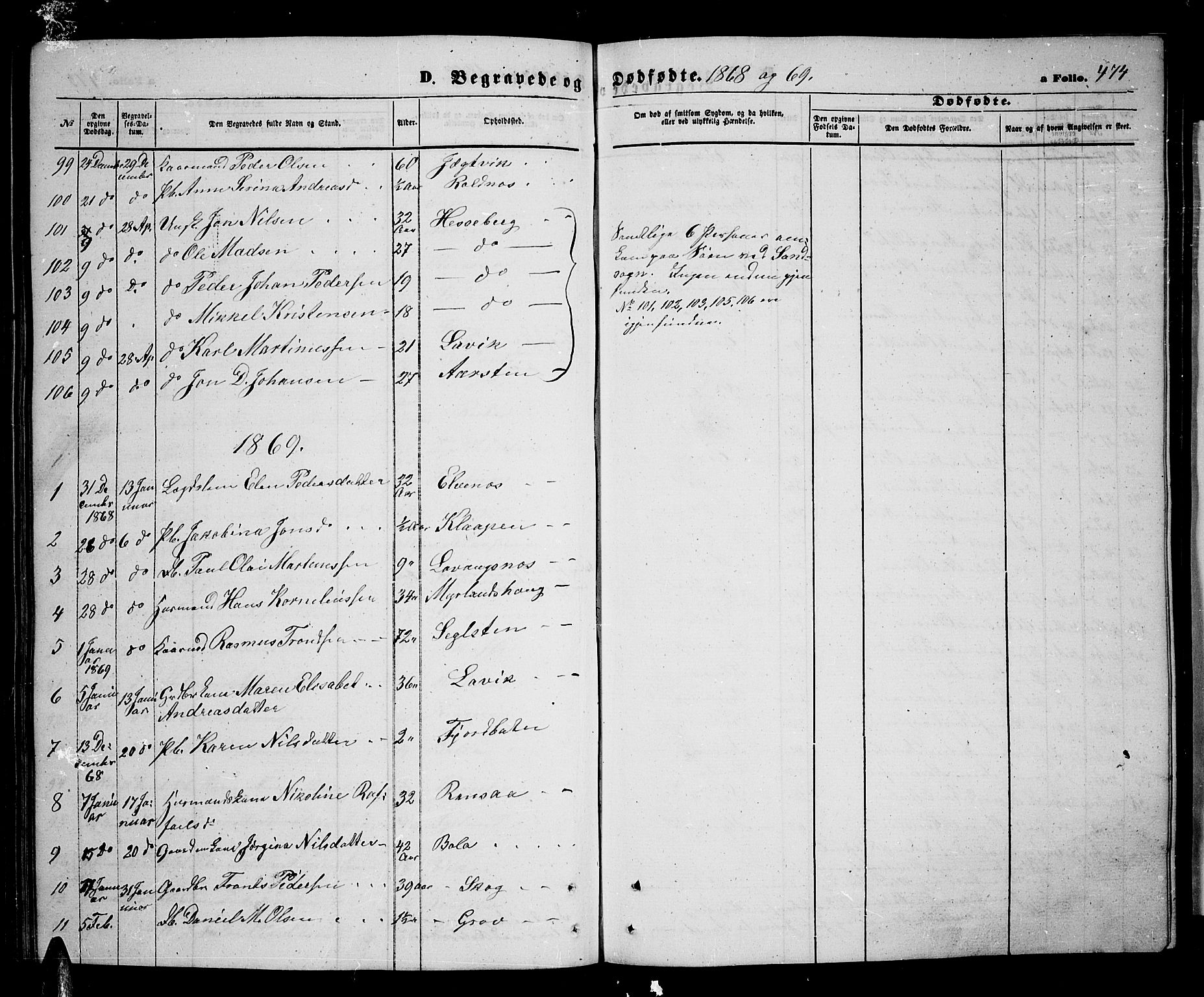 Ibestad sokneprestembete, SATØ/S-0077/H/Ha/Hab/L0005klokker: Parish register (copy) no. 5, 1860-1871, p. 474