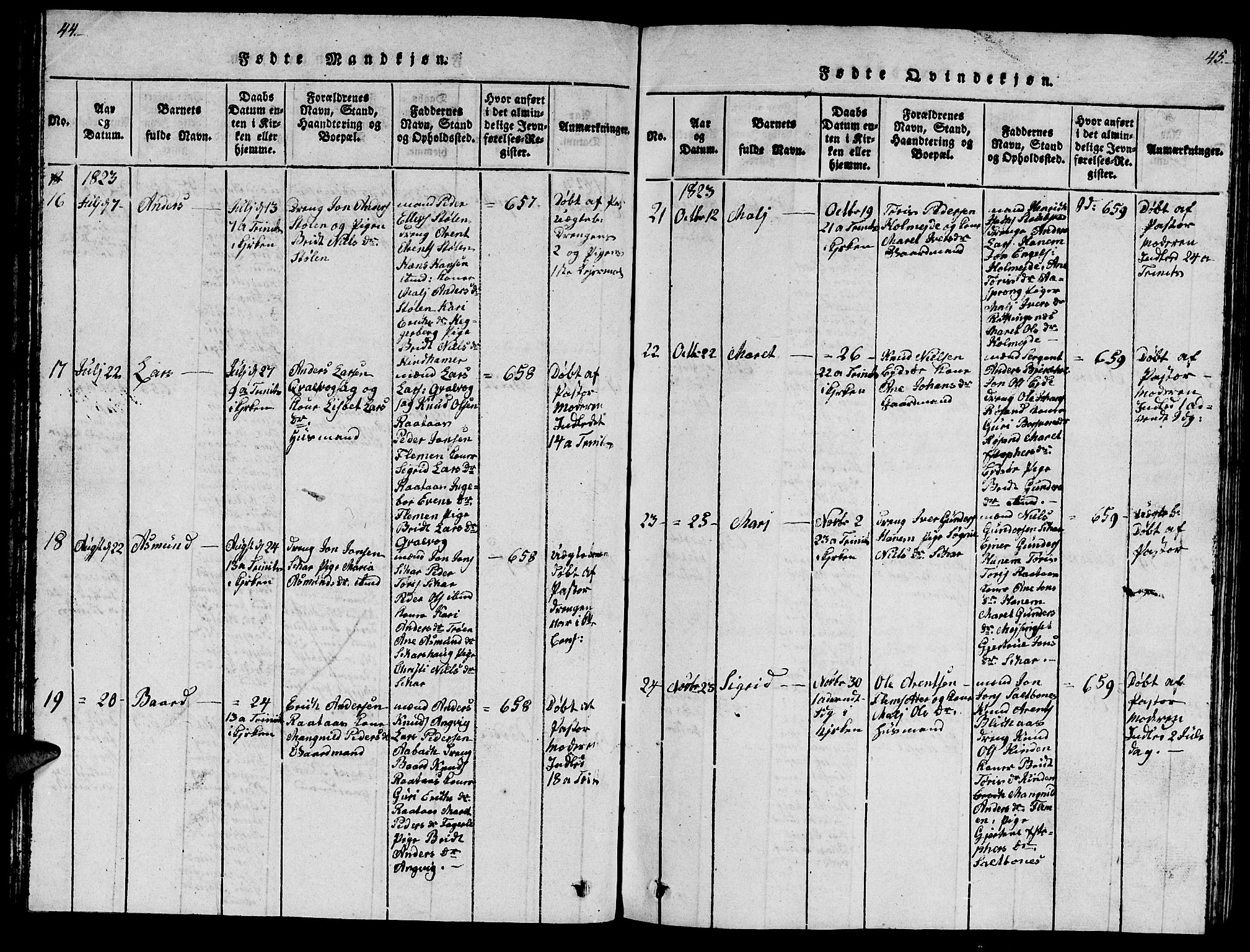 Ministerialprotokoller, klokkerbøker og fødselsregistre - Møre og Romsdal, AV/SAT-A-1454/586/L0990: Parish register (copy) no. 586C01, 1819-1837, p. 44-45