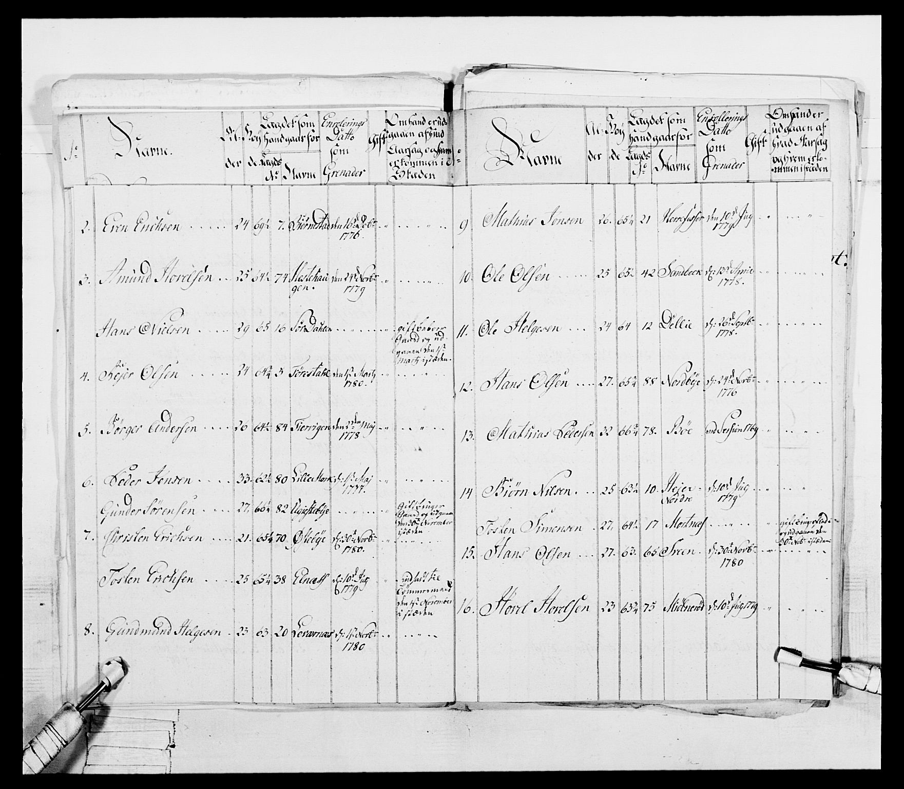 Generalitets- og kommissariatskollegiet, Det kongelige norske kommissariatskollegium, AV/RA-EA-5420/E/Eh/L0052: 1. Smålenske nasjonale infanteriregiment, 1774-1789, p. 175