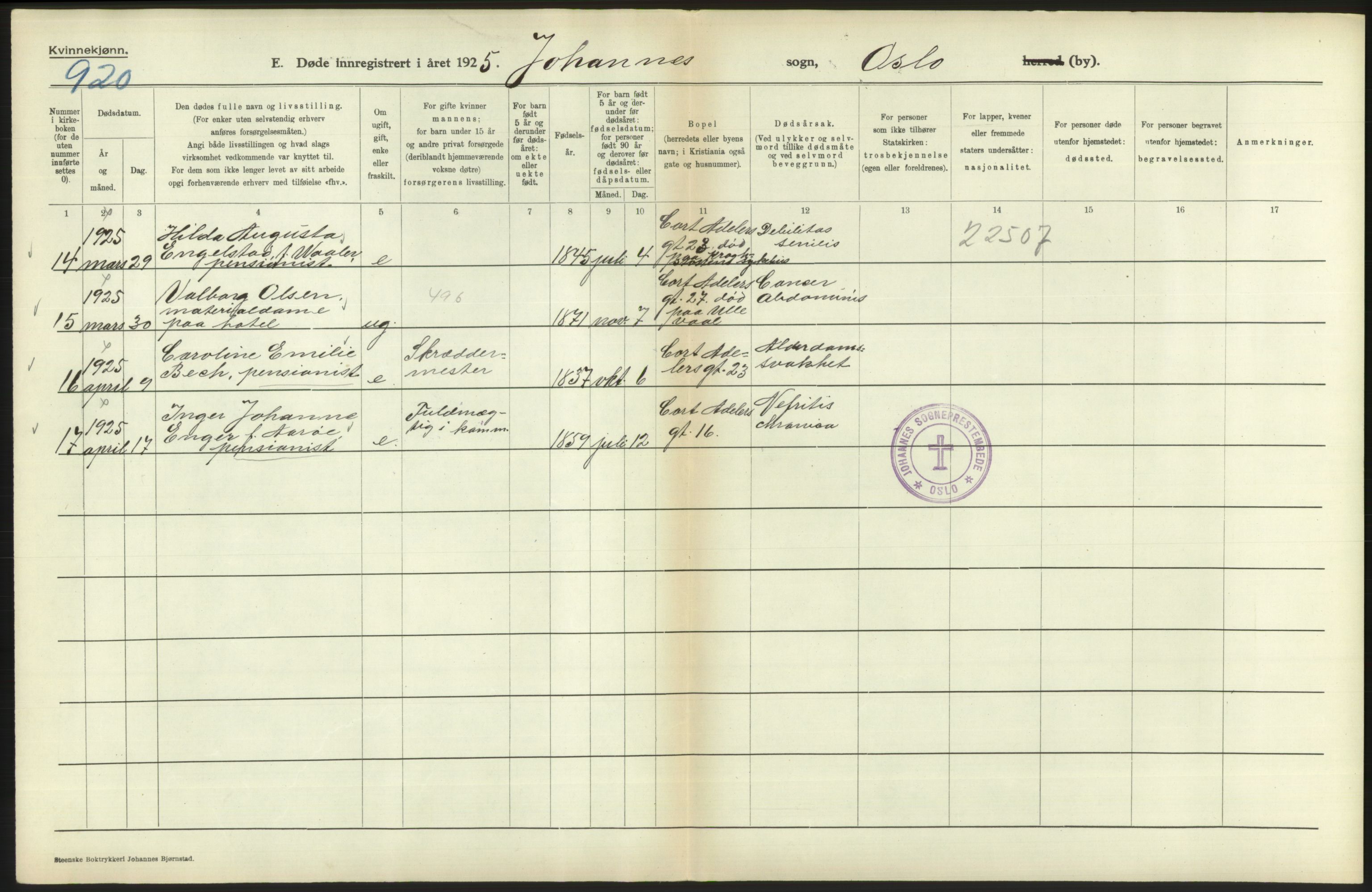 Statistisk sentralbyrå, Sosiodemografiske emner, Befolkning, AV/RA-S-2228/D/Df/Dfc/Dfce/L0010: Oslo: Døde kvinner, dødfødte, 1925, p. 188