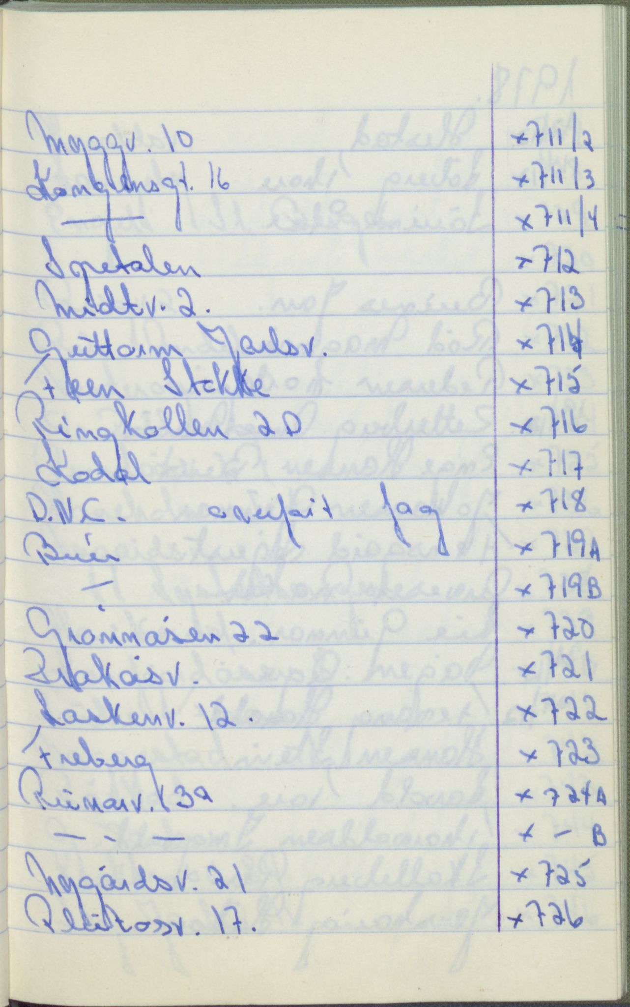 Pa 1494 - Jørgensen, Antonius. Fotograf, VEMU/A-2760/F/Fa, 1927-2004, p. 4195