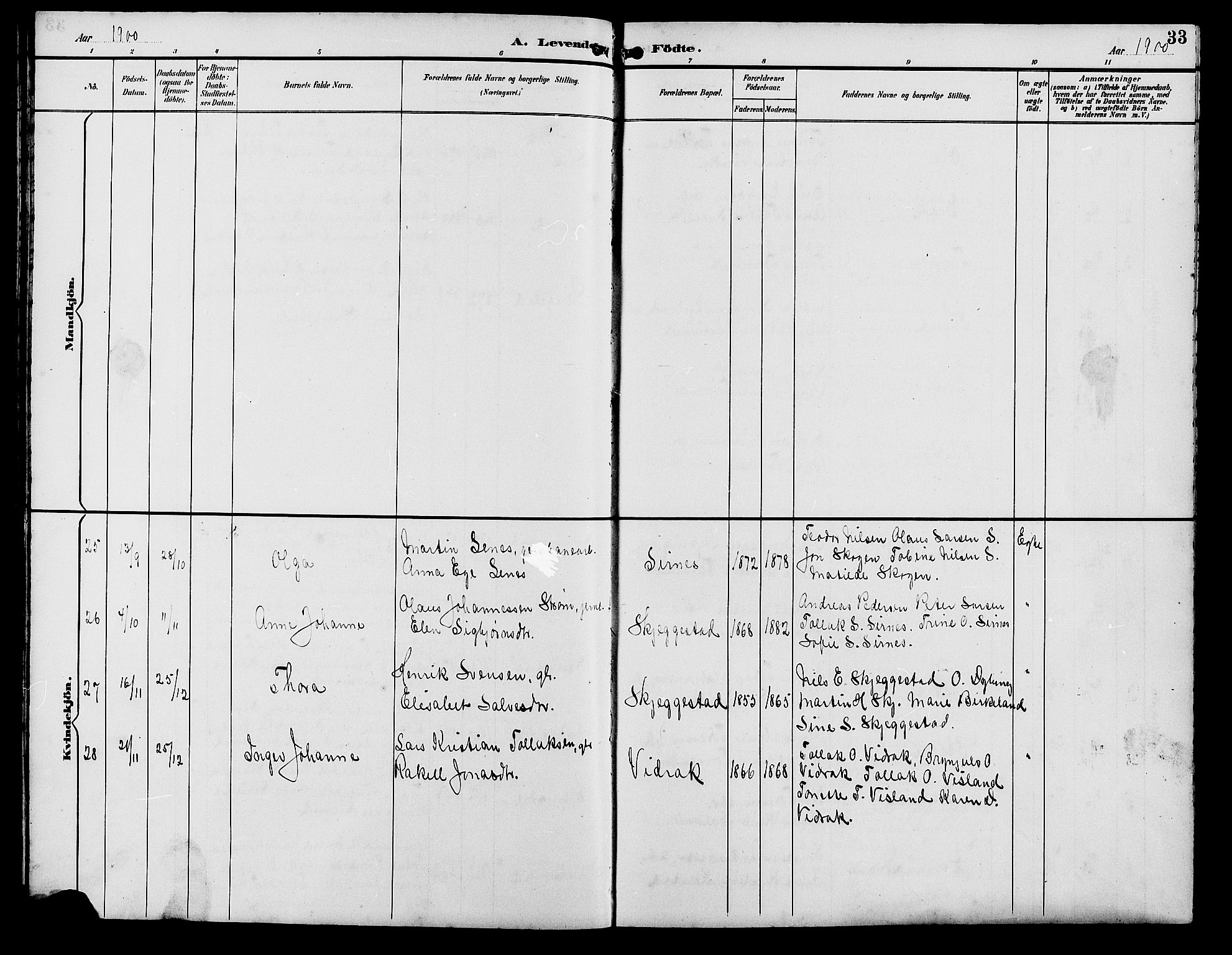 Bakke sokneprestkontor, AV/SAK-1111-0002/F/Fb/Fba/L0003: Parish register (copy) no. B 3, 1894-1910, p. 33