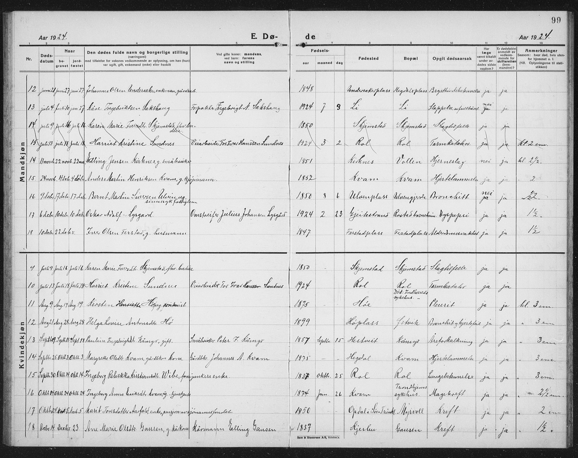 Ministerialprotokoller, klokkerbøker og fødselsregistre - Nord-Trøndelag, AV/SAT-A-1458/730/L0303: Parish register (copy) no. 730C06, 1924-1933, p. 99