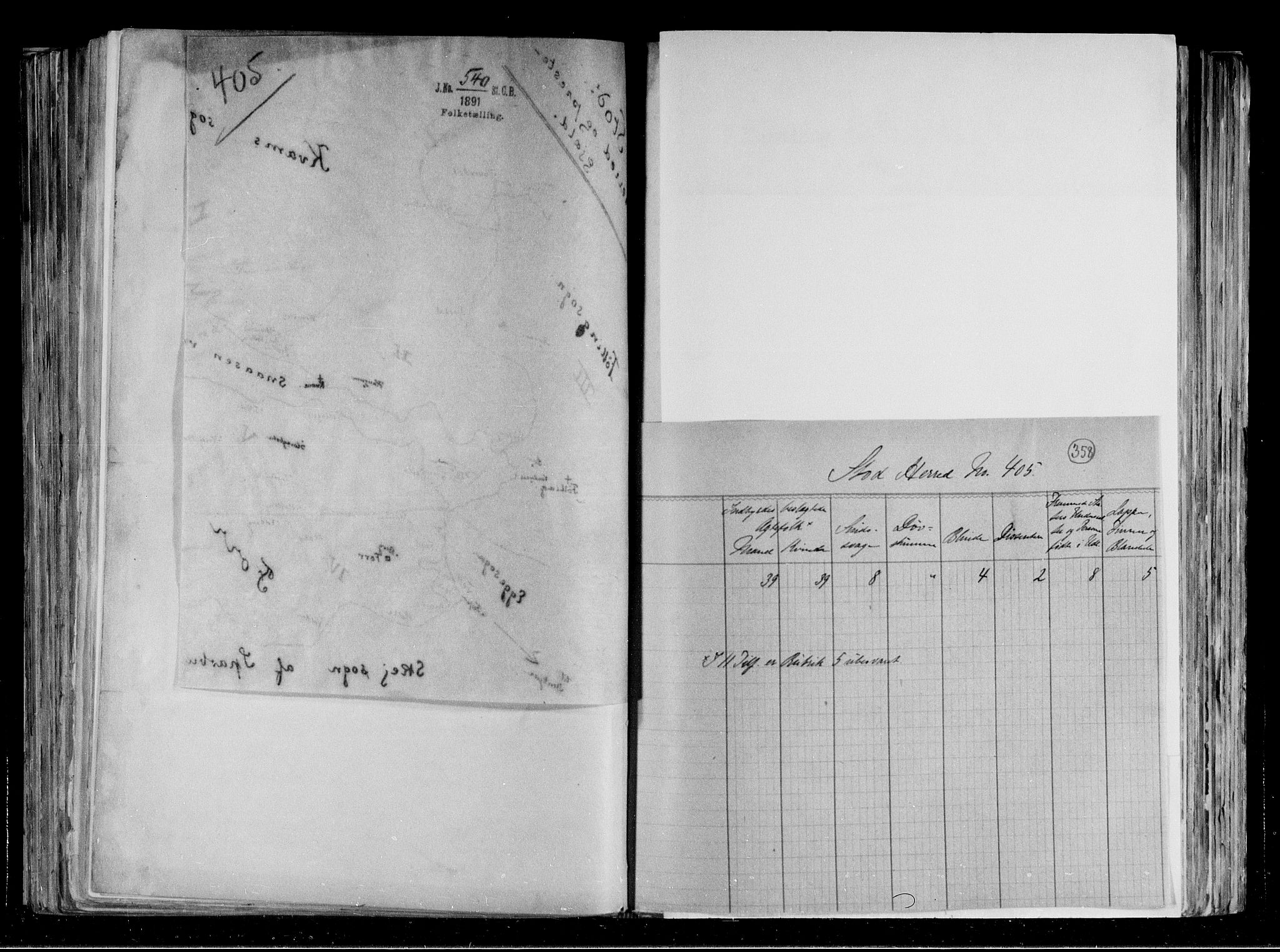 RA, 1891 census for 1734 Stod, 1891, p. 7