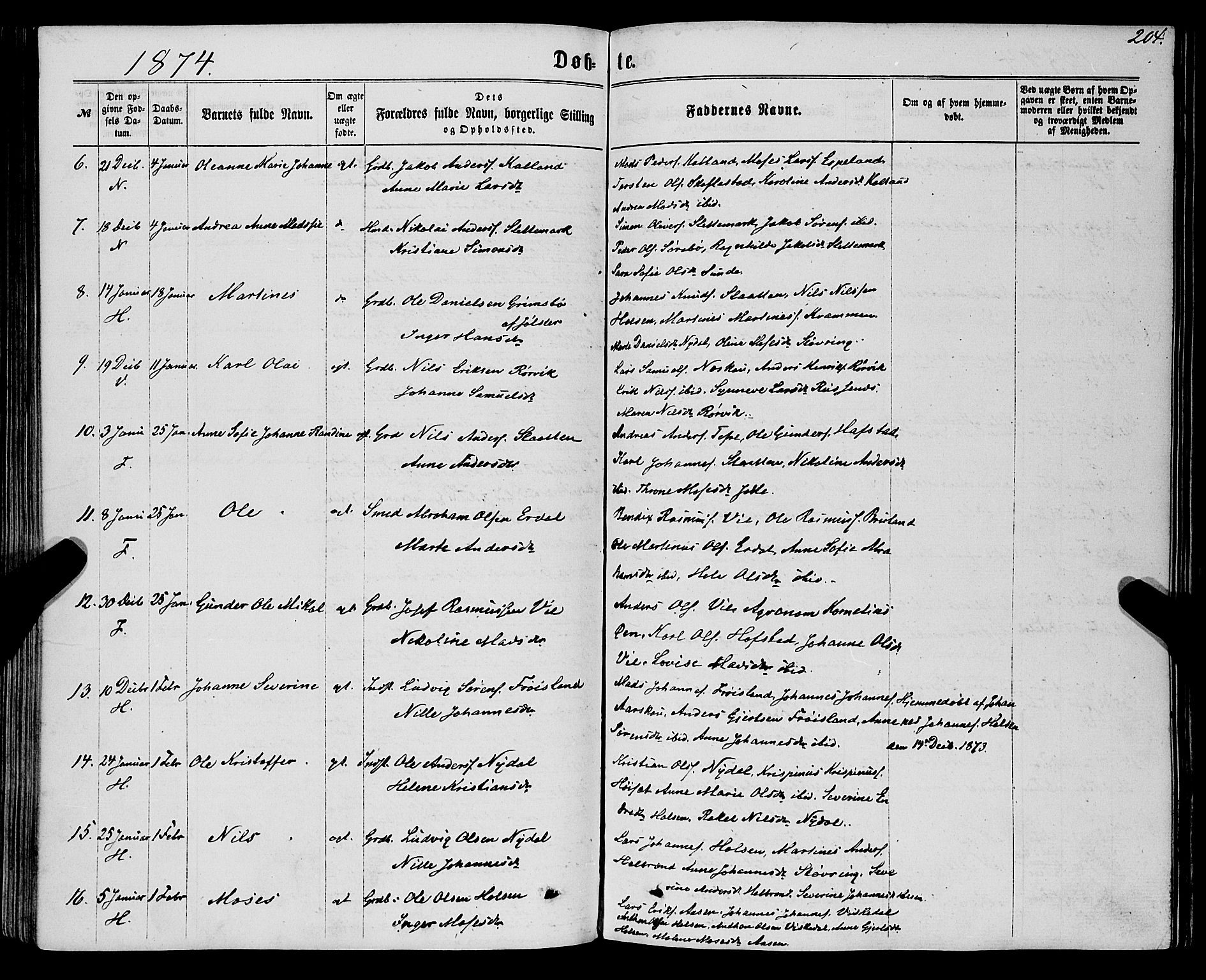 Førde sokneprestembete, SAB/A-79901/H/Haa/Haaa/L0009: Parish register (official) no. A 9, 1861-1877, p. 204