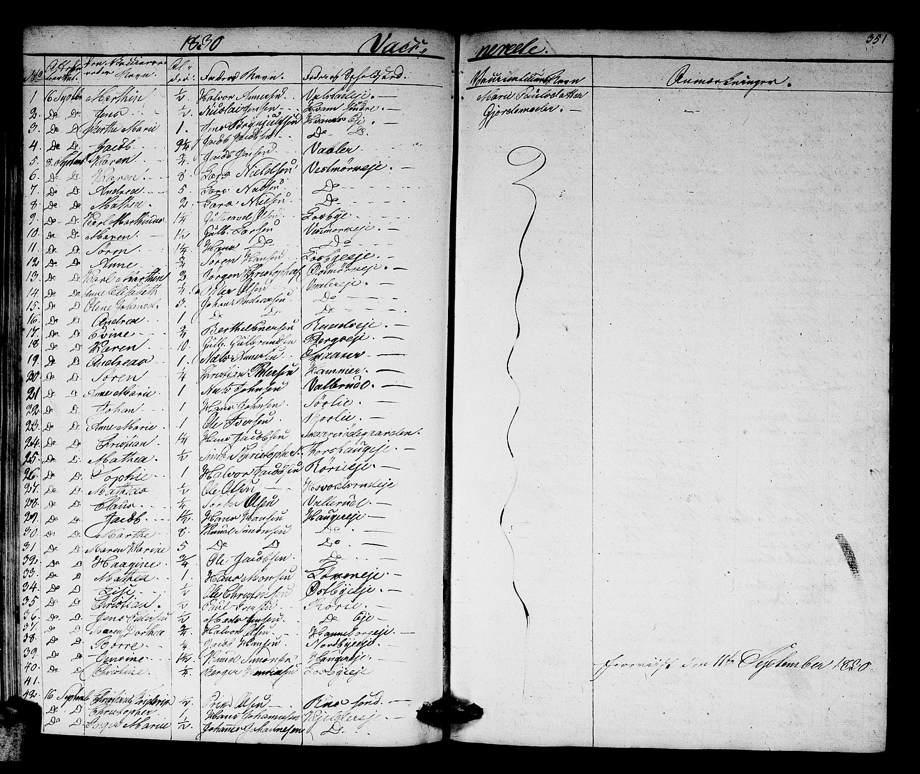 Skedsmo prestekontor Kirkebøker, SAO/A-10033a/G/Ga/L0001: Parish register (copy) no. I 1, 1830-1854, p. 351
