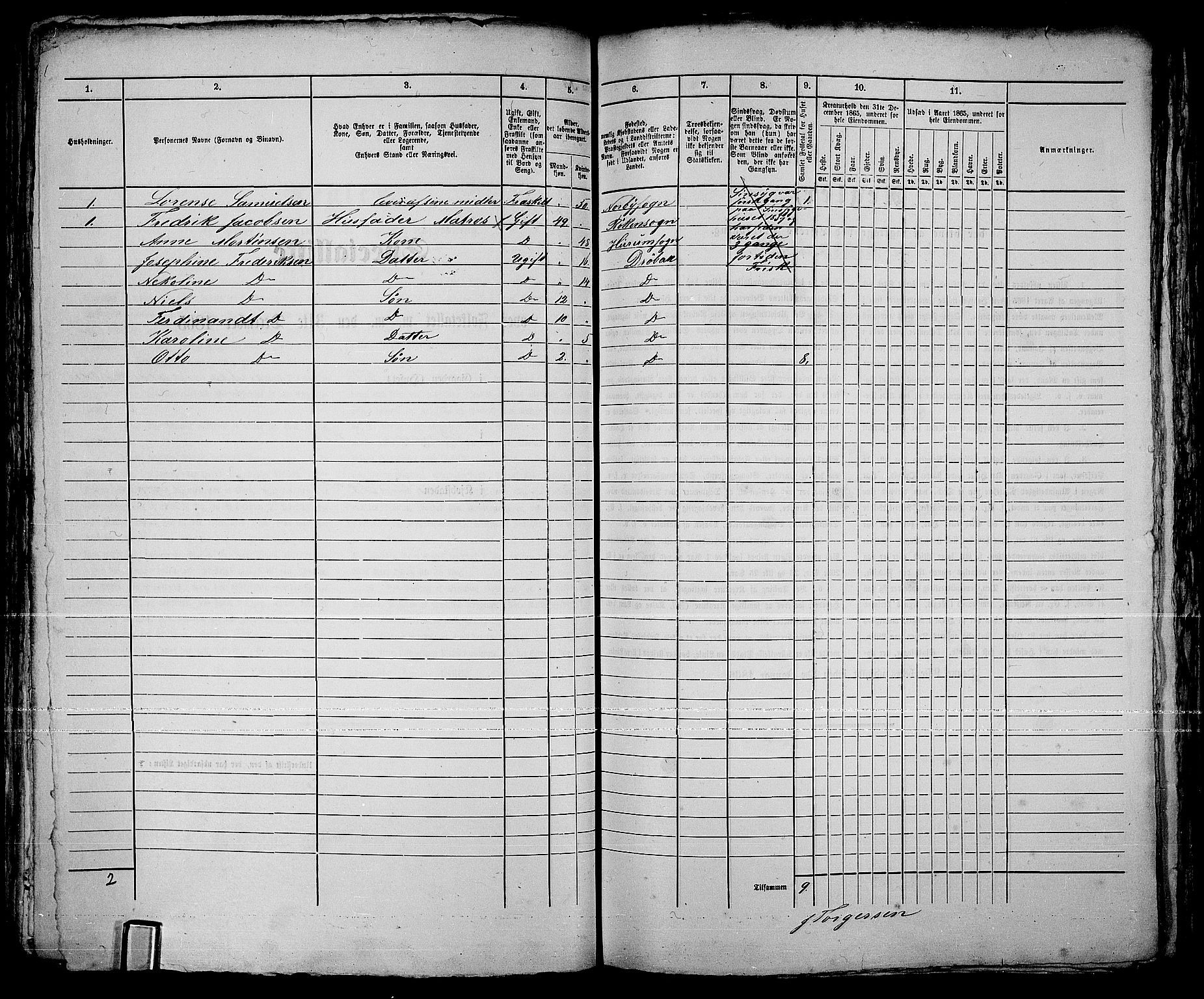RA, 1865 census for Drøbak/Drøbak, 1865, p. 223