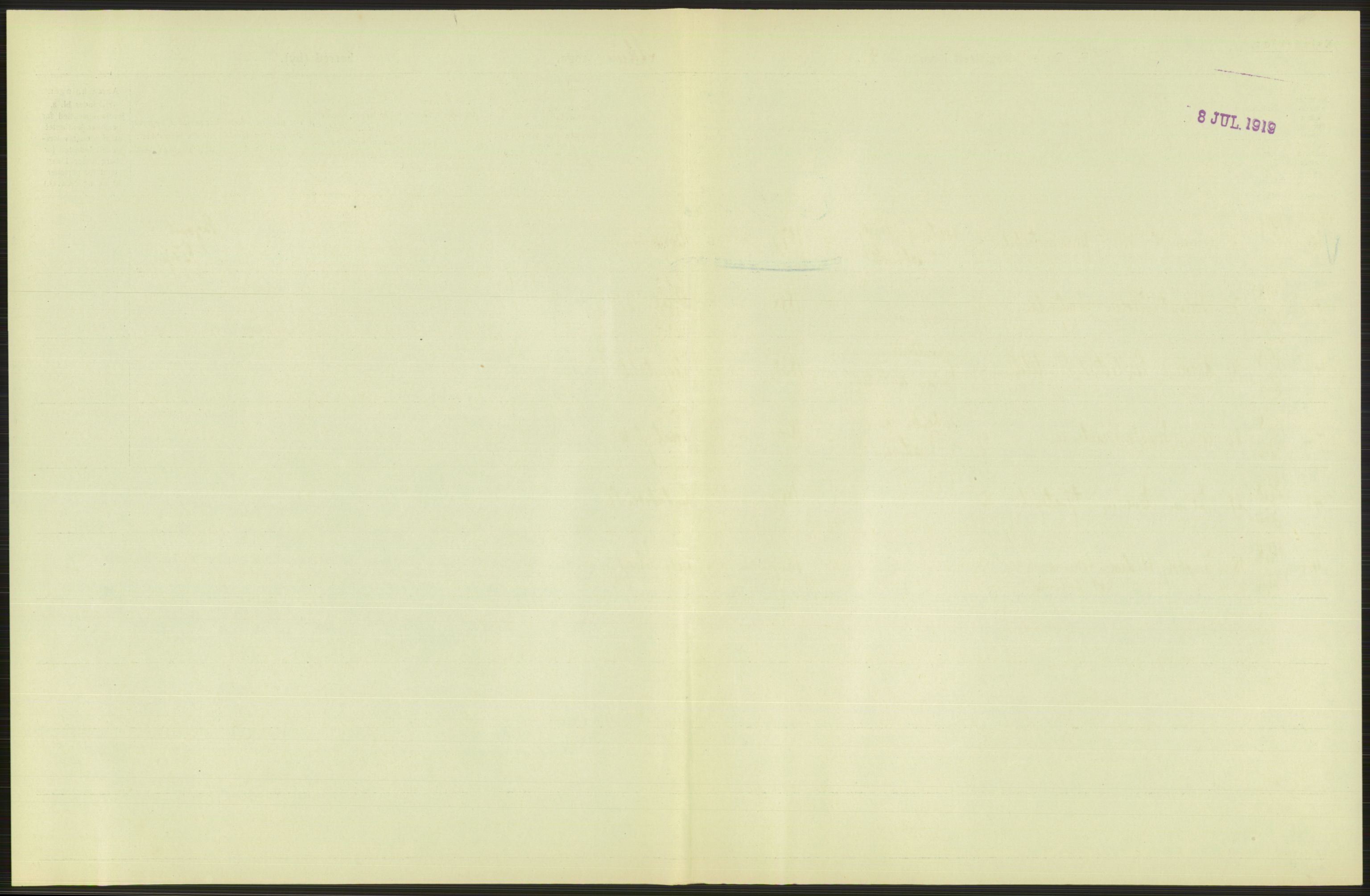 Statistisk sentralbyrå, Sosiodemografiske emner, Befolkning, AV/RA-S-2228/D/Df/Dfb/Dfbh/L0026: Telemark fylke: Døde. Bygder og byer., 1918, p. 139