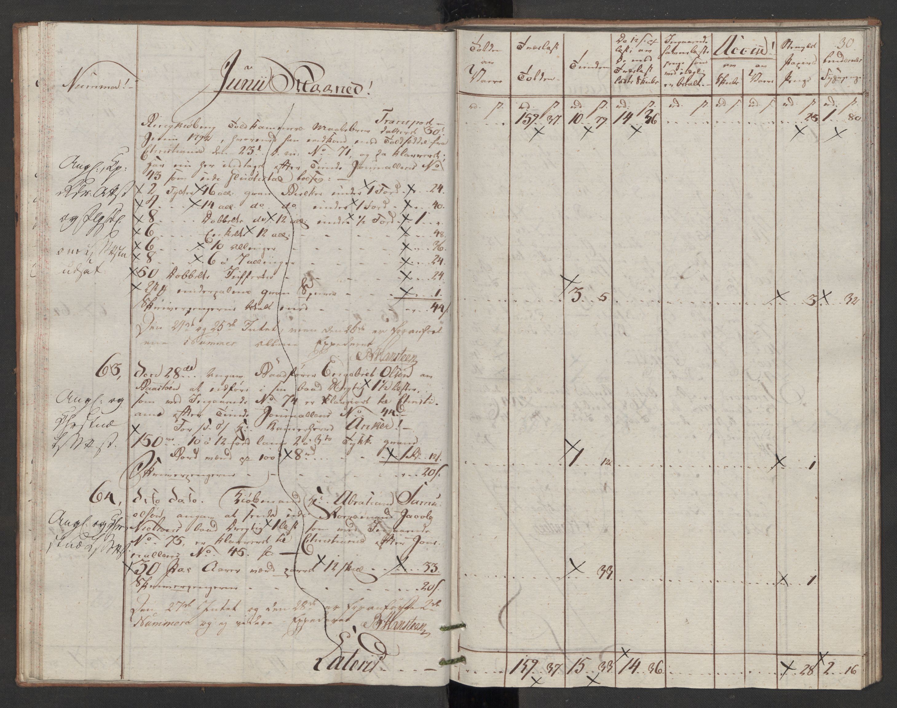 Generaltollkammeret, tollregnskaper, AV/RA-EA-5490/R07/L0053/0001: Tollregnskaper Sand / Utgående tollbok, 1794, p. 29b-30a