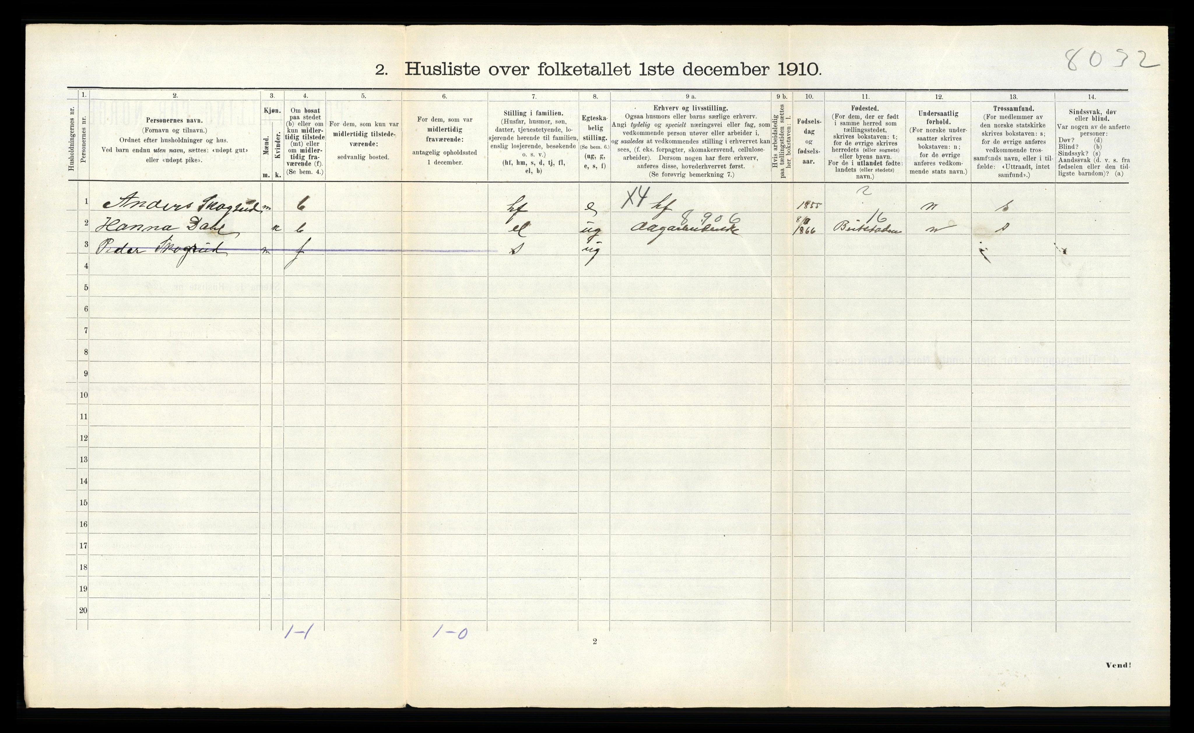 RA, 1910 census for Kvam, 1910, p. 442