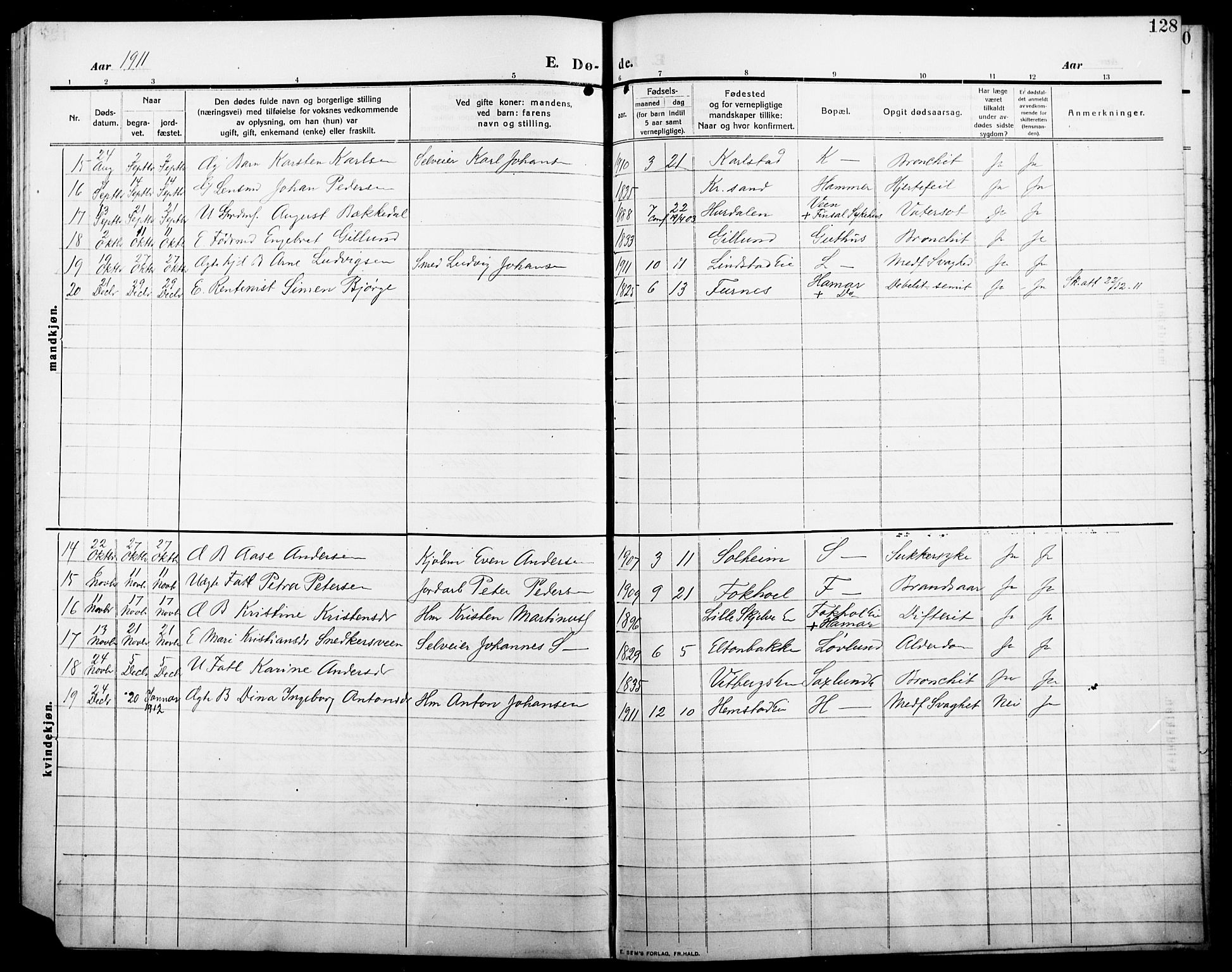 Stange prestekontor, AV/SAH-PREST-002/L/L0014: Parish register (copy) no. 14, 1909-1917, p. 128