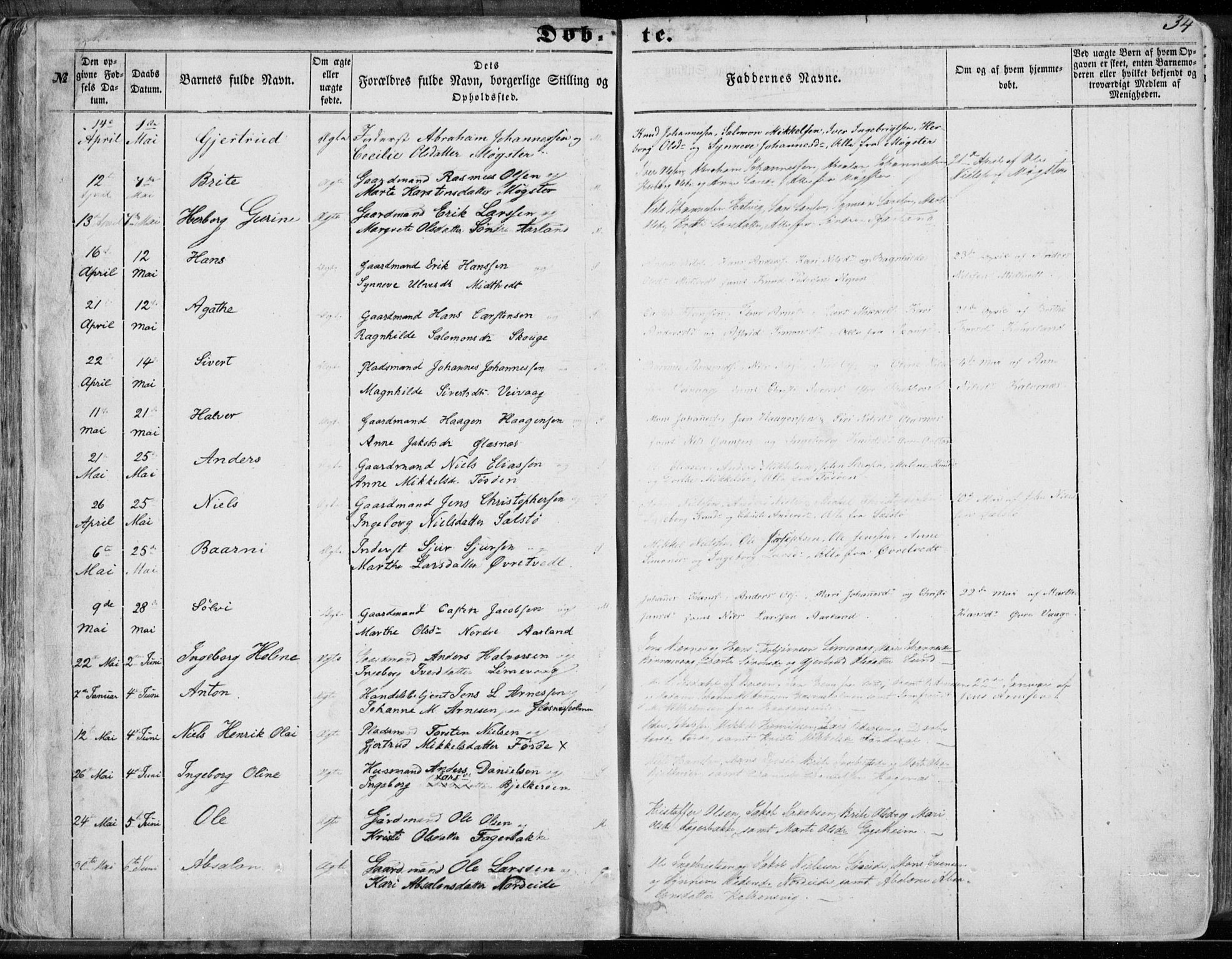 Sund sokneprestembete, AV/SAB-A-99930: Parish register (official) no. A 14, 1850-1866, p. 34