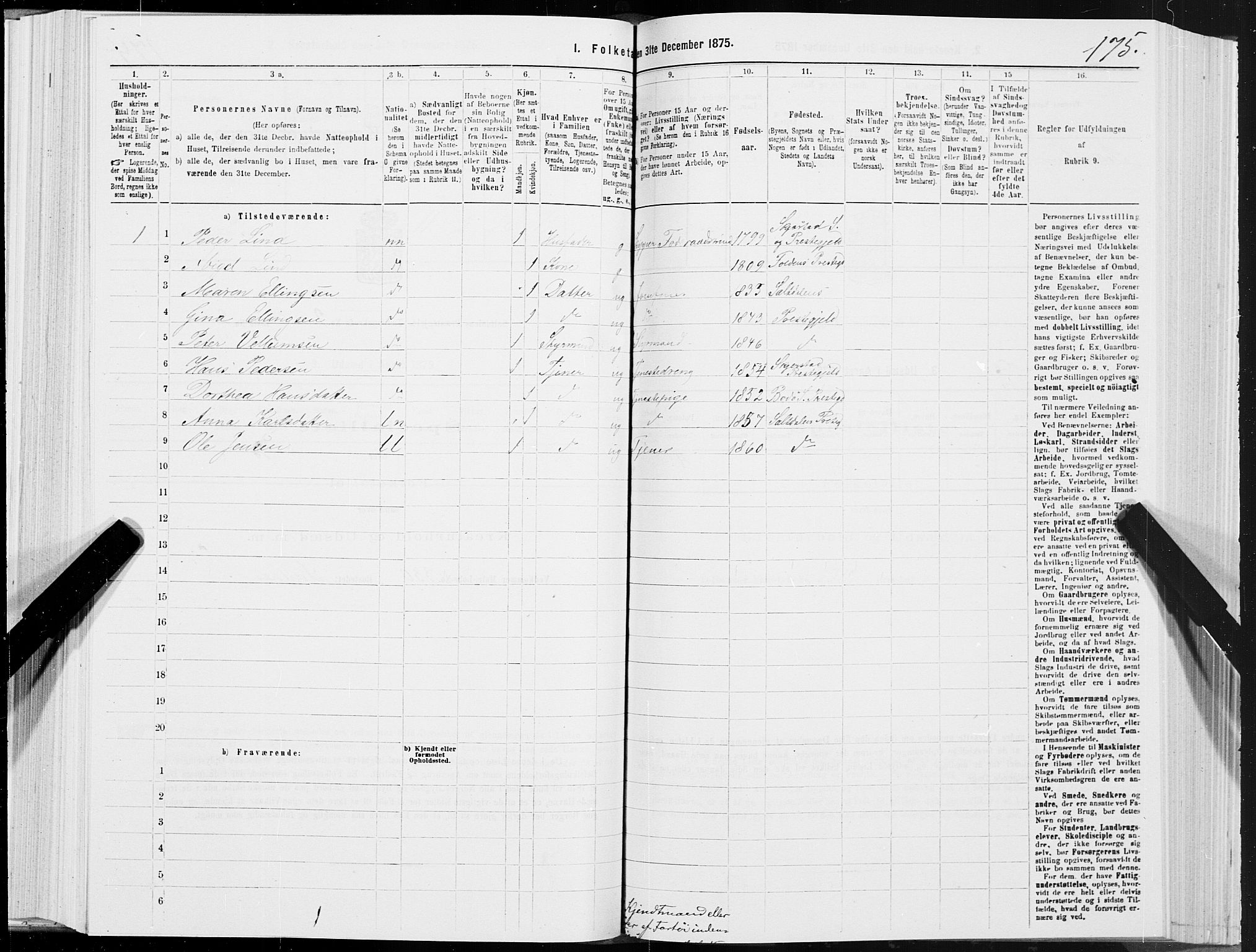 SAT, 1875 census for 1840P Saltdal, 1875, p. 1175