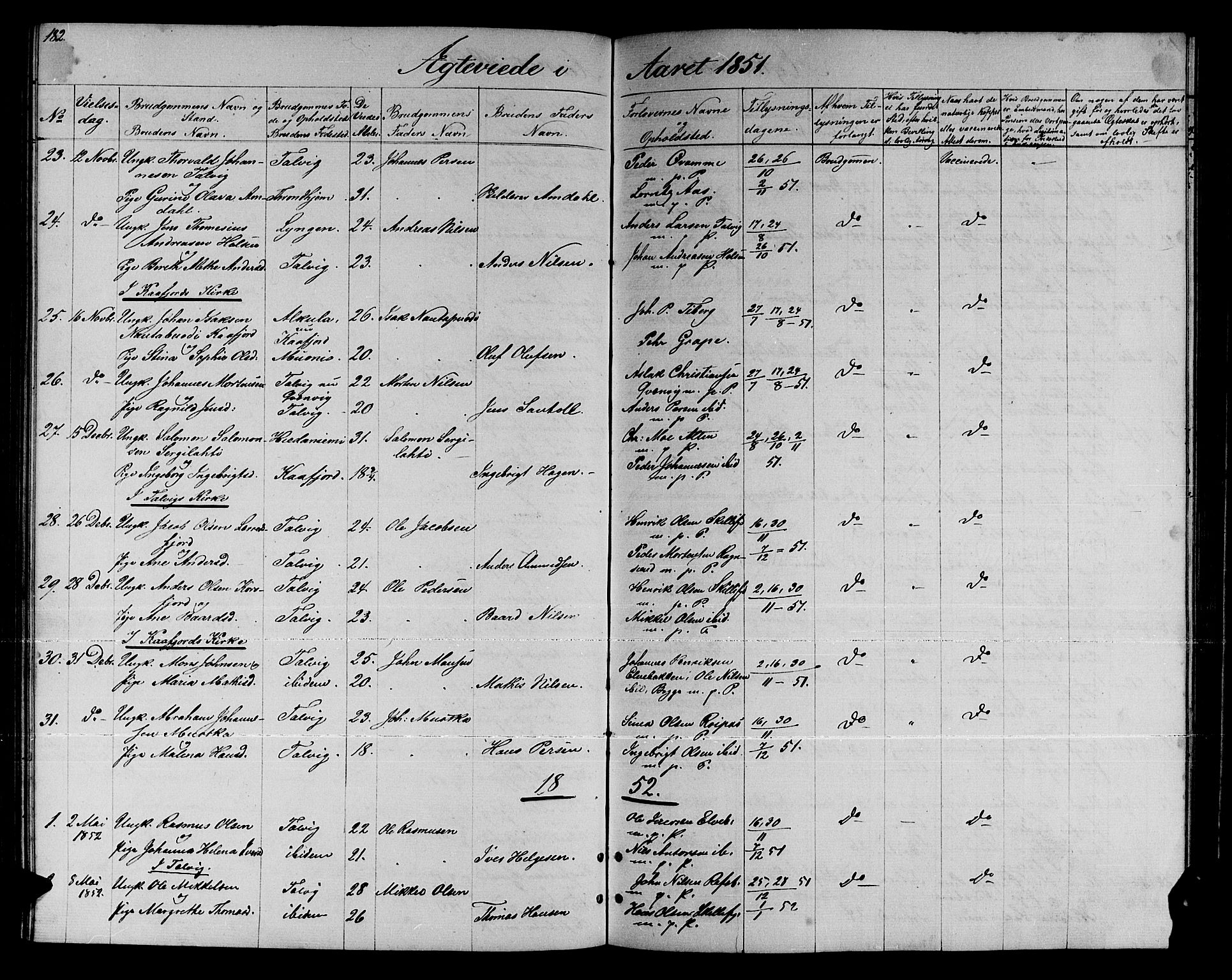 Talvik sokneprestkontor, SATØ/S-1337/H/Hb/L0001klokker: Parish register (copy) no. 1, 1847-1863, p. 182