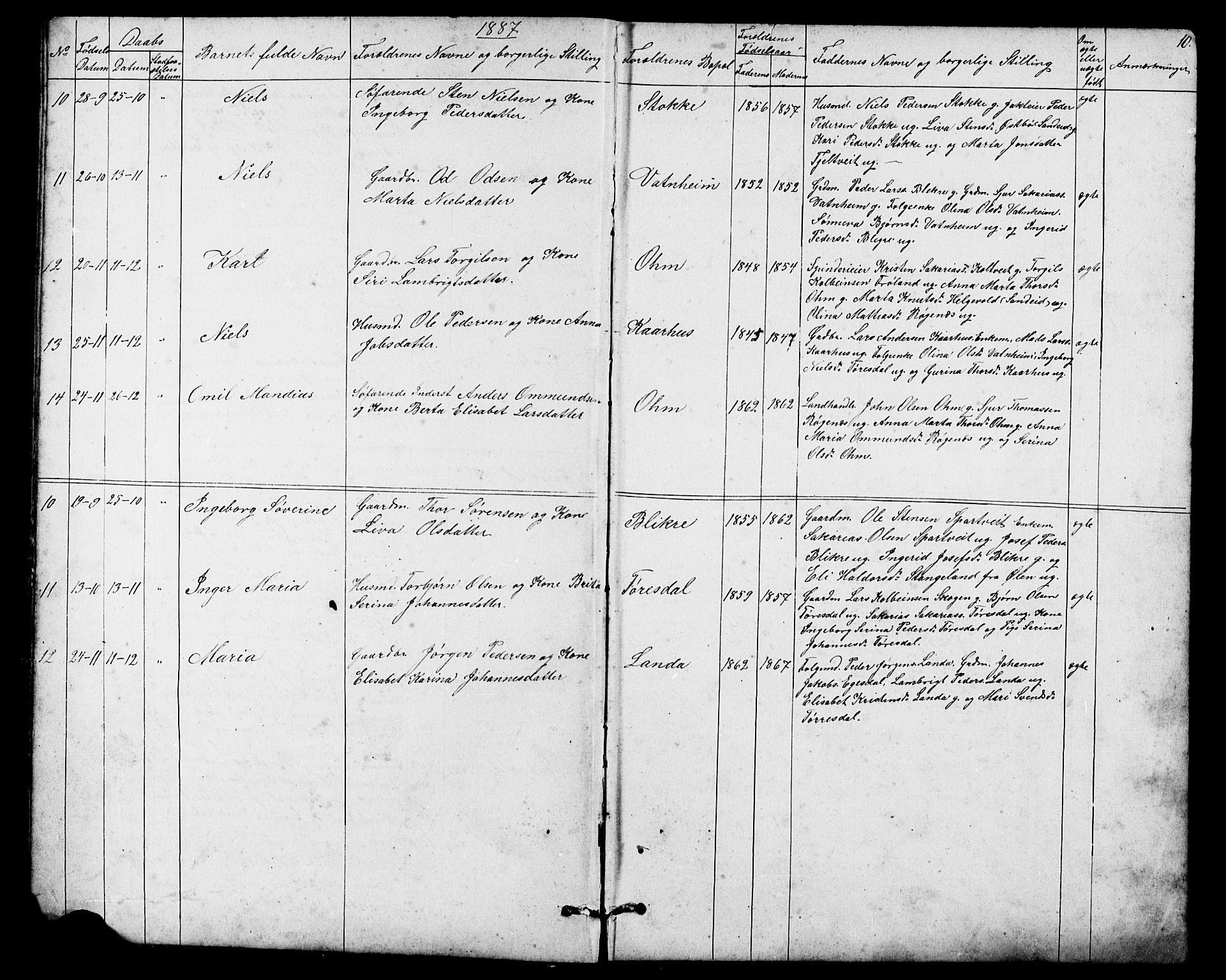 Skjold sokneprestkontor, SAST/A-101847/H/Ha/Hab/L0006: Parish register (copy) no. B 6, 1881-1913, p. 10