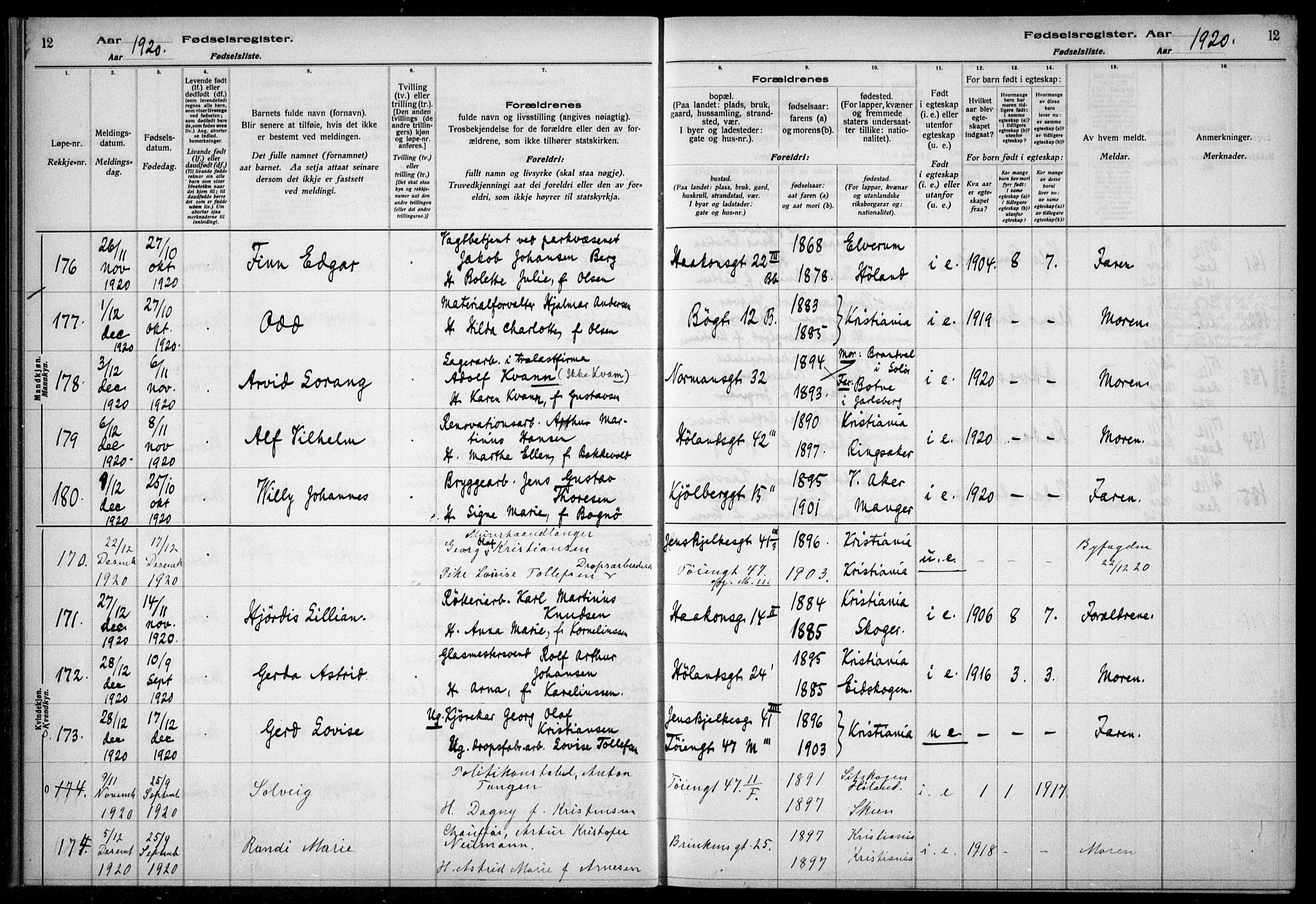 Kampen prestekontor Kirkebøker, AV/SAO-A-10853/J/Ja/L0002: Birth register no. 2, 1920-1935, p. 12