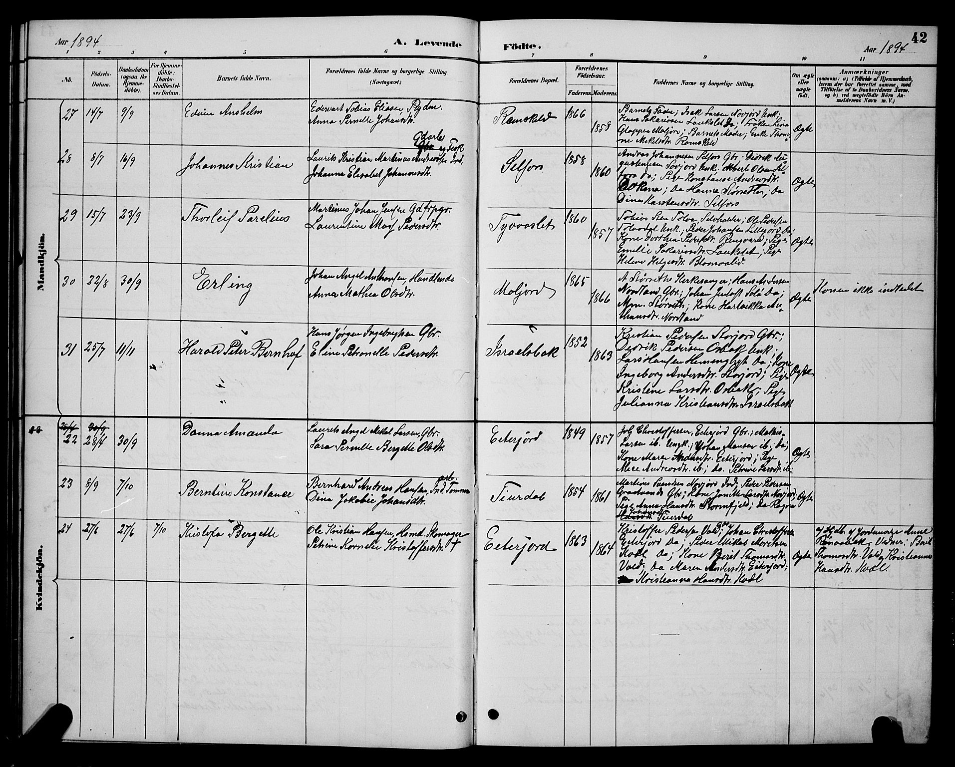 Ministerialprotokoller, klokkerbøker og fødselsregistre - Nordland, AV/SAT-A-1459/846/L0654: Parish register (copy) no. 846C04, 1887-1901, p. 42