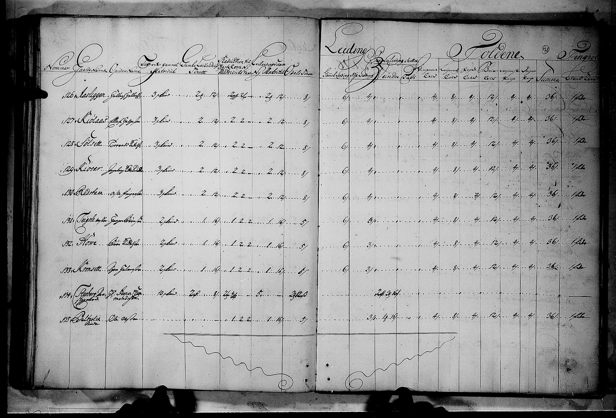 Rentekammeret inntil 1814, Realistisk ordnet avdeling, AV/RA-EA-4070/N/Nb/Nbf/L0114: Numedal og Sandsvær matrikkelprotokoll, 1723, p. 77b-78a