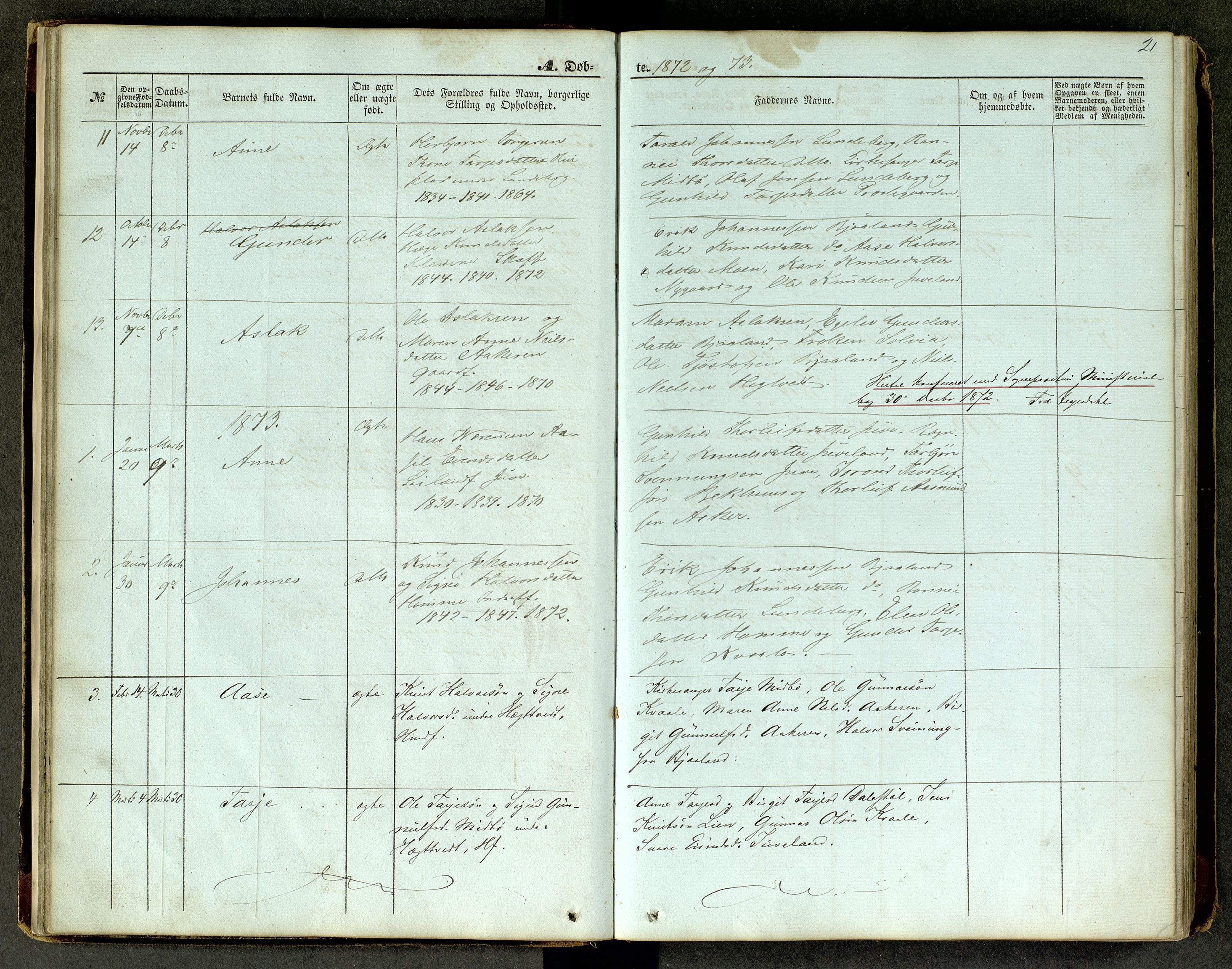 Lårdal kirkebøker, SAKO/A-284/G/Ga/L0002: Parish register (copy) no. I 2, 1861-1890, p. 21