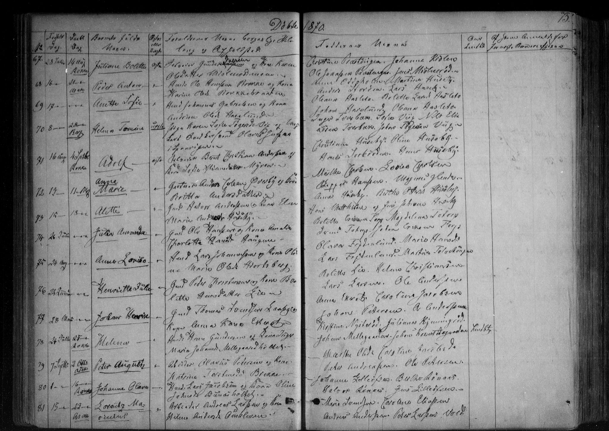 Berg prestekontor Kirkebøker, SAO/A-10902/F/Fa/L0005: Parish register (official) no. I 5, 1861-1877, p. 75