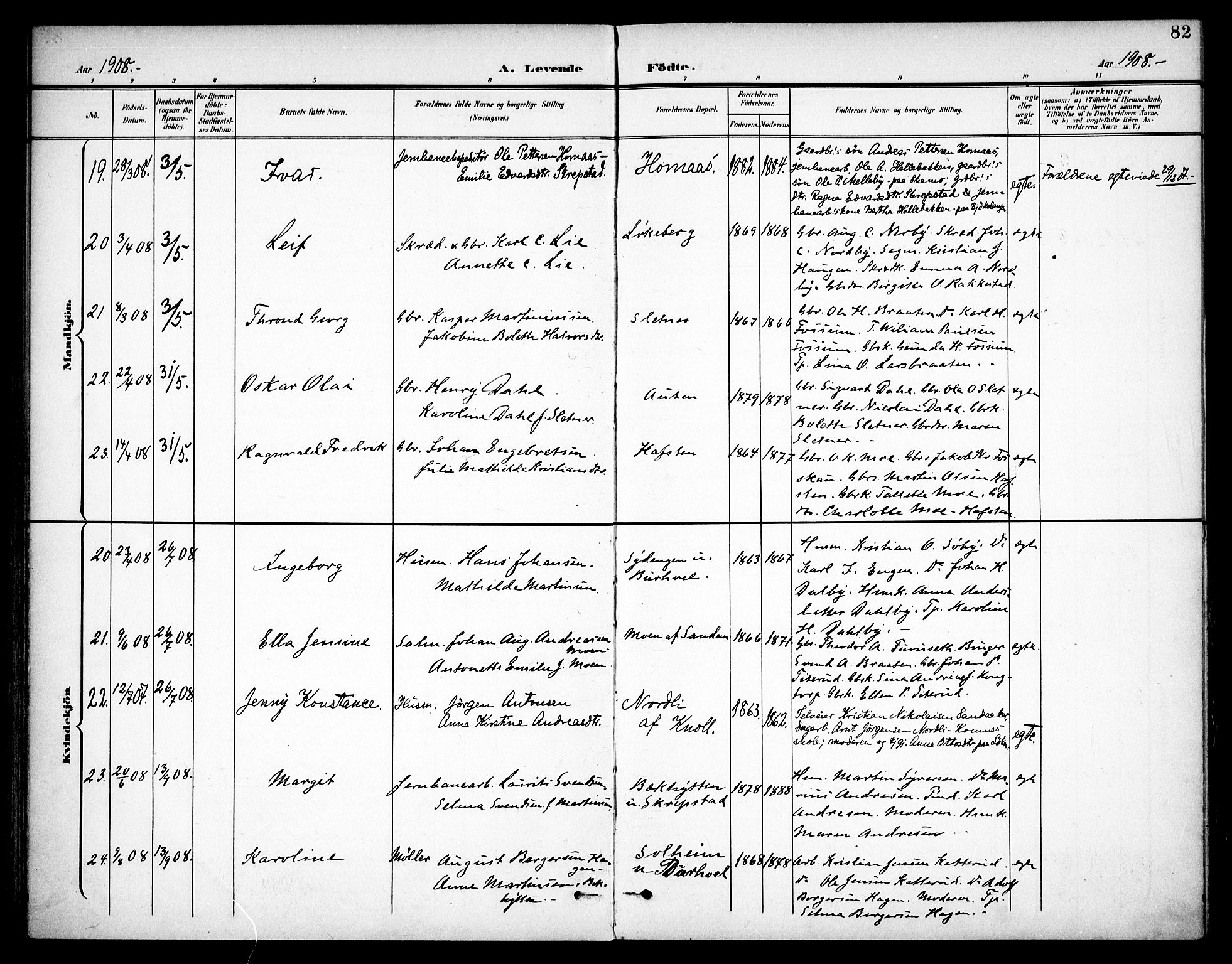 Høland prestekontor Kirkebøker, AV/SAO-A-10346a/F/Fa/L0015: Parish register (official) no. I 15, 1897-1912, p. 82