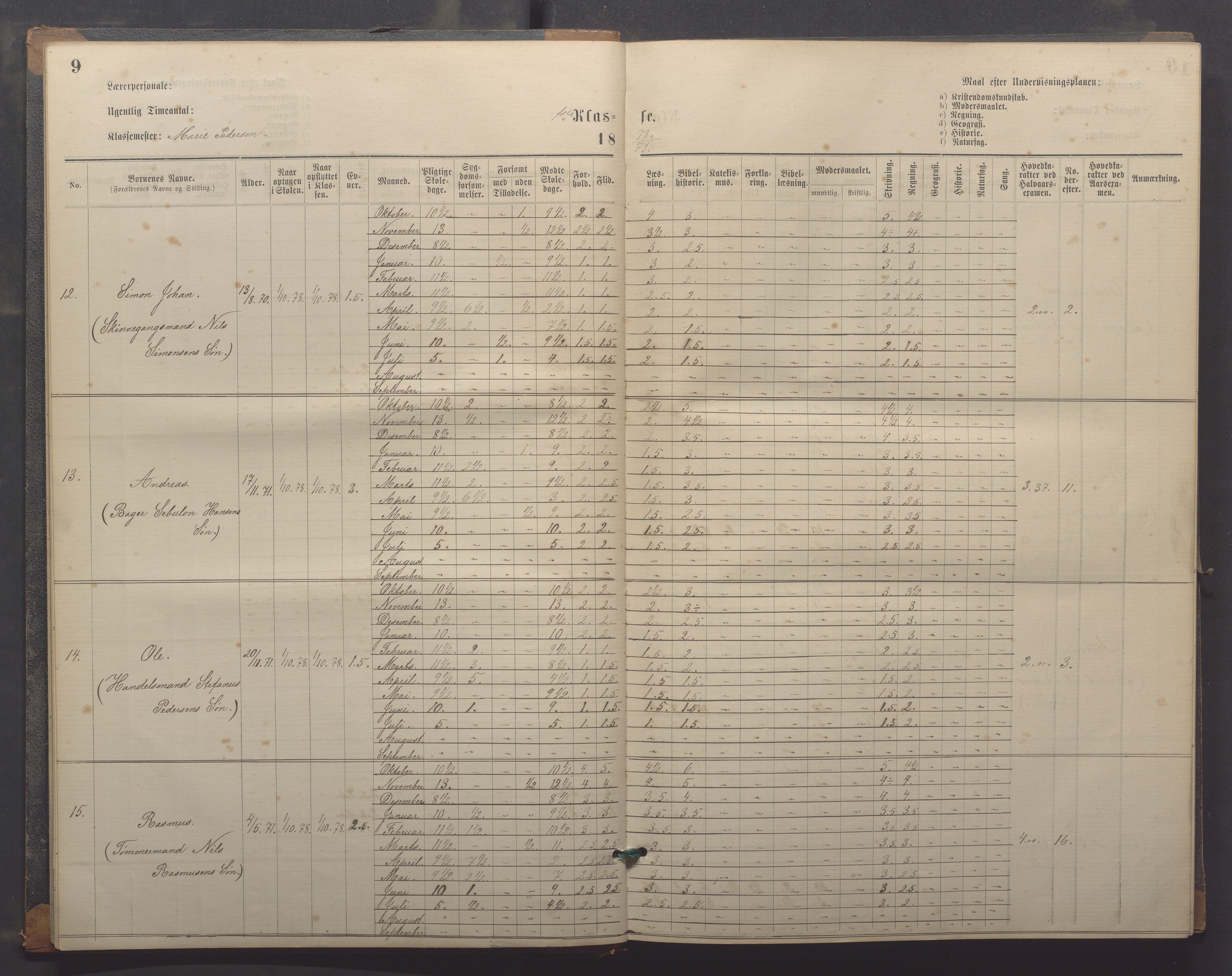 Egersund kommune (Ladested) - Egersund almueskole/folkeskole, IKAR/K-100521/H/L0018: Skoleprotokoll - Almueskolen, småbarnklasse, 1878-1889, p. 9