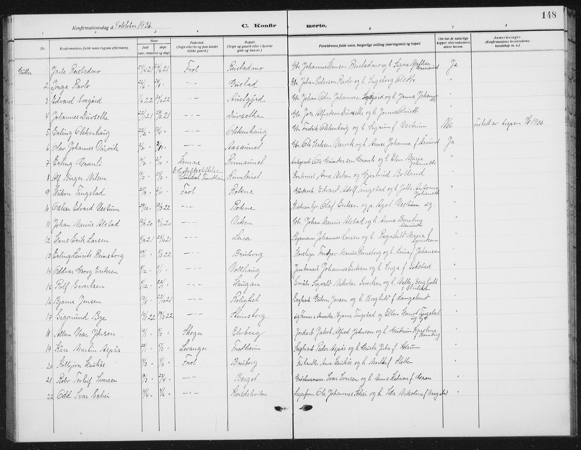 Ministerialprotokoller, klokkerbøker og fødselsregistre - Nord-Trøndelag, SAT/A-1458/721/L0209: Parish register (copy) no. 721C02, 1918-1940, p. 148