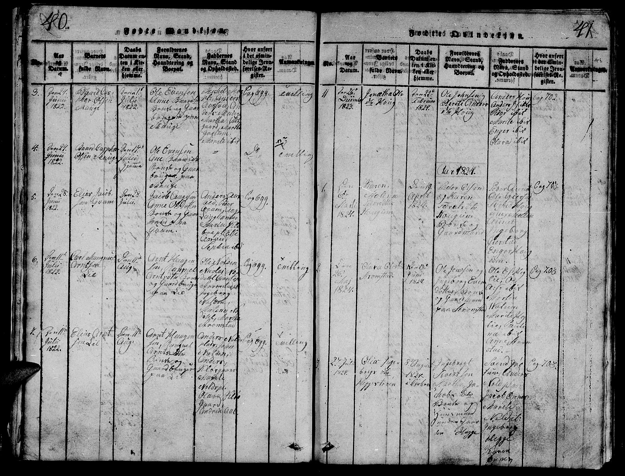 Ministerialprotokoller, klokkerbøker og fødselsregistre - Nord-Trøndelag, SAT/A-1458/747/L0459: Parish register (copy) no. 747C01, 1816-1842, p. 40-41