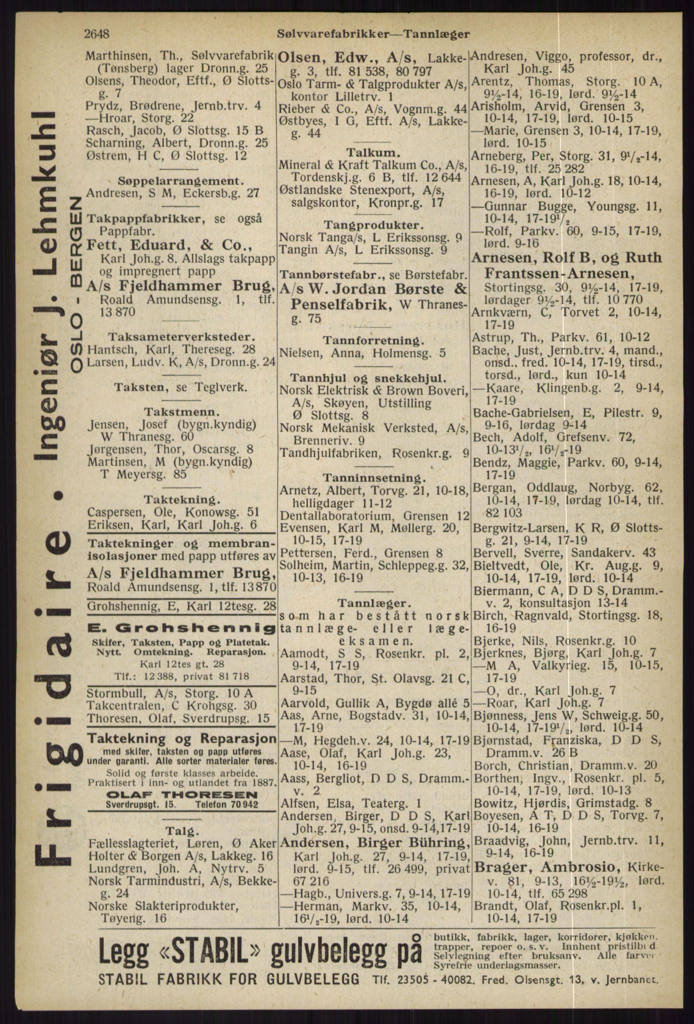 Kristiania/Oslo adressebok, PUBL/-, 1936, p. 2648