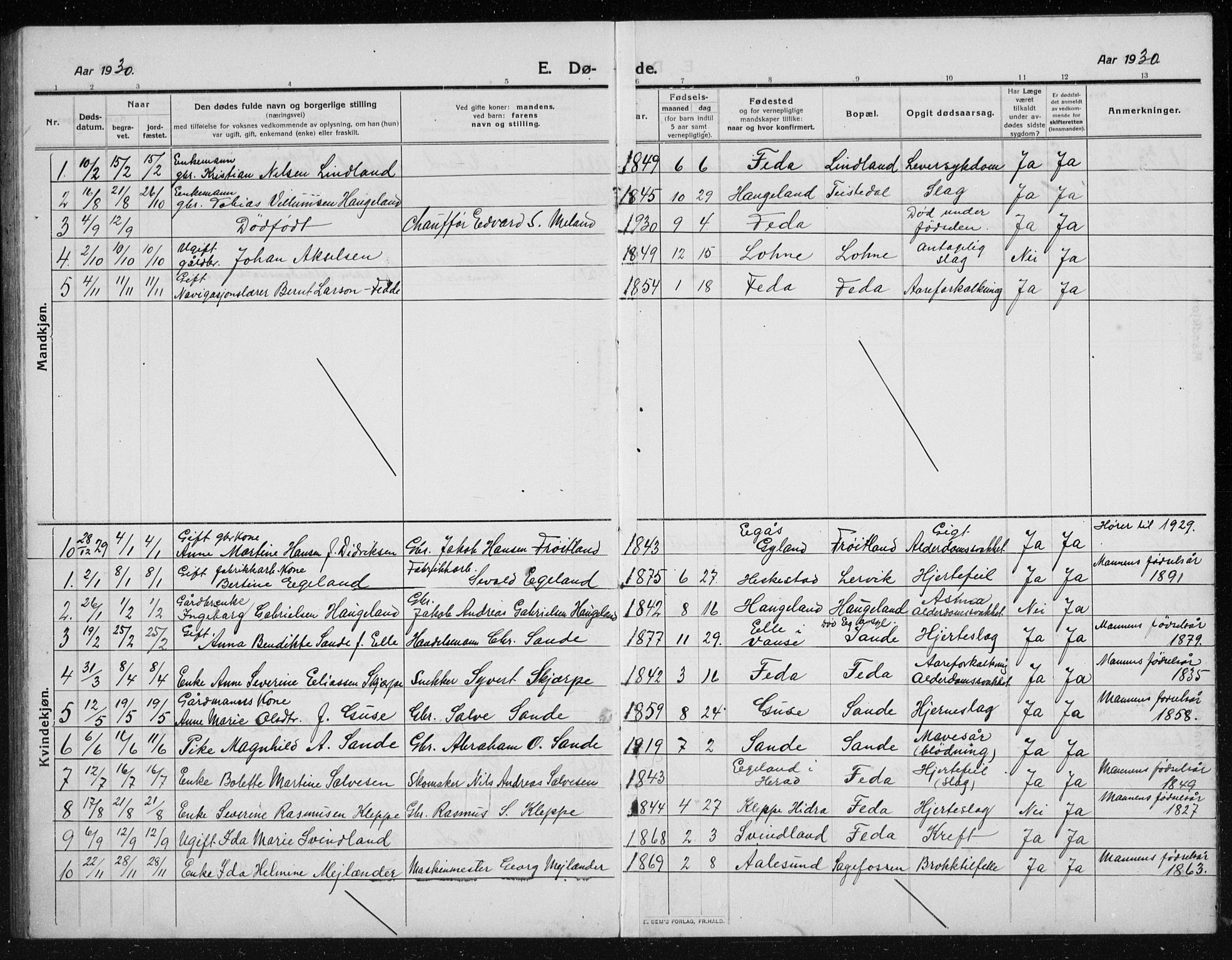 Kvinesdal sokneprestkontor, SAK/1111-0026/F/Fb/Fba/L0005: Parish register (copy) no. B 5, 1910-1934