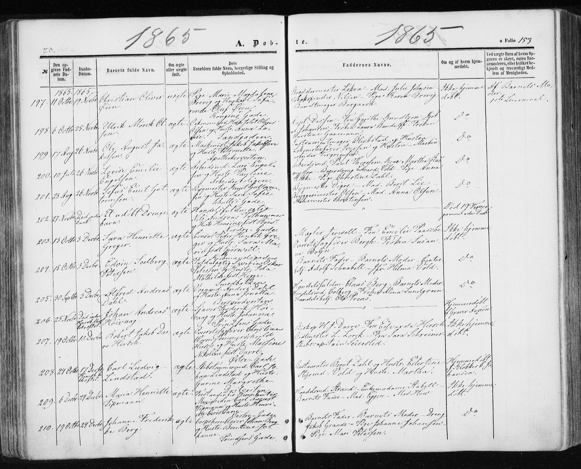 Ministerialprotokoller, klokkerbøker og fødselsregistre - Sør-Trøndelag, AV/SAT-A-1456/601/L0053: Parish register (official) no. 601A21, 1857-1865, p. 153