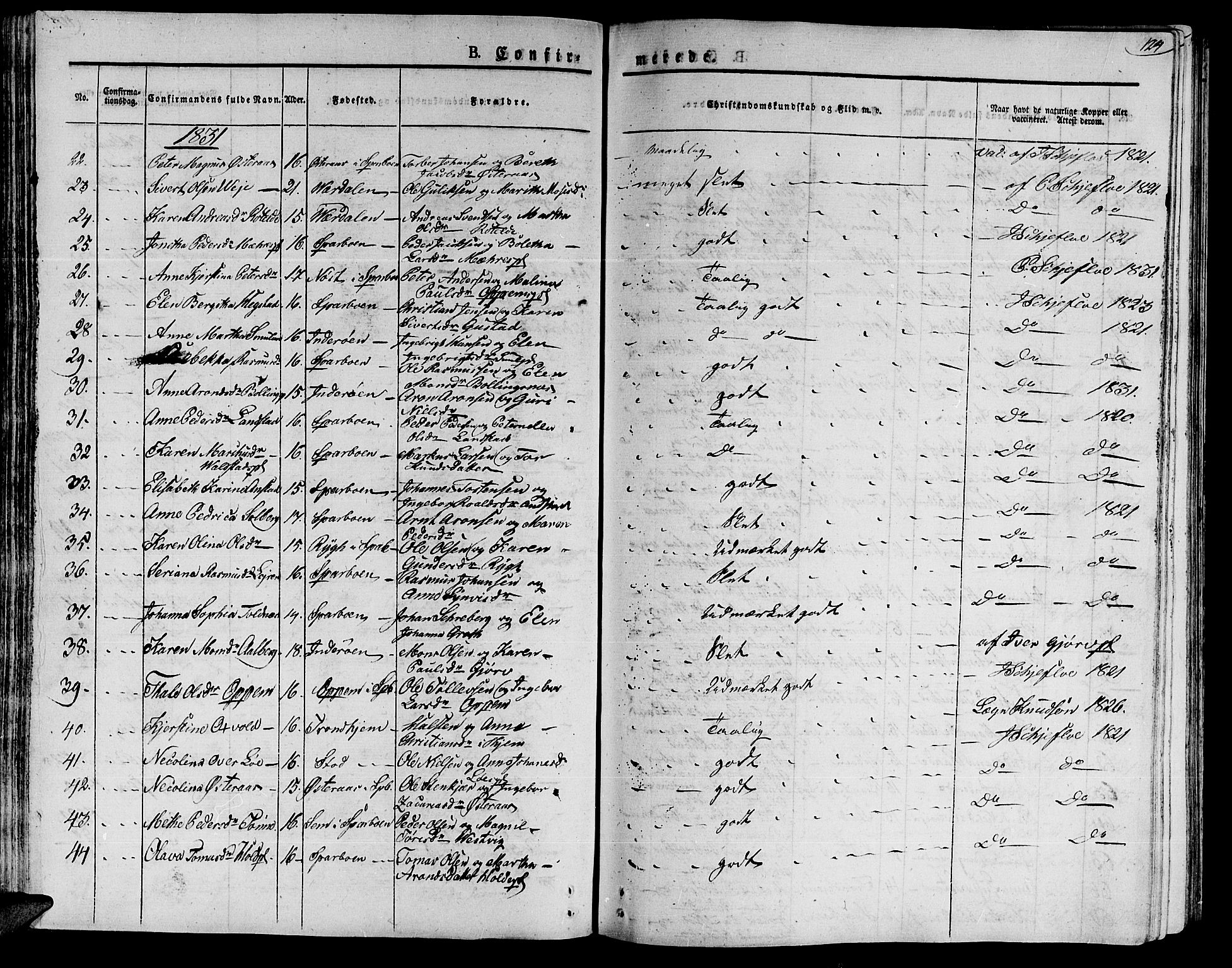 Ministerialprotokoller, klokkerbøker og fødselsregistre - Nord-Trøndelag, SAT/A-1458/735/L0336: Parish register (official) no. 735A05 /1, 1825-1835, p. 124