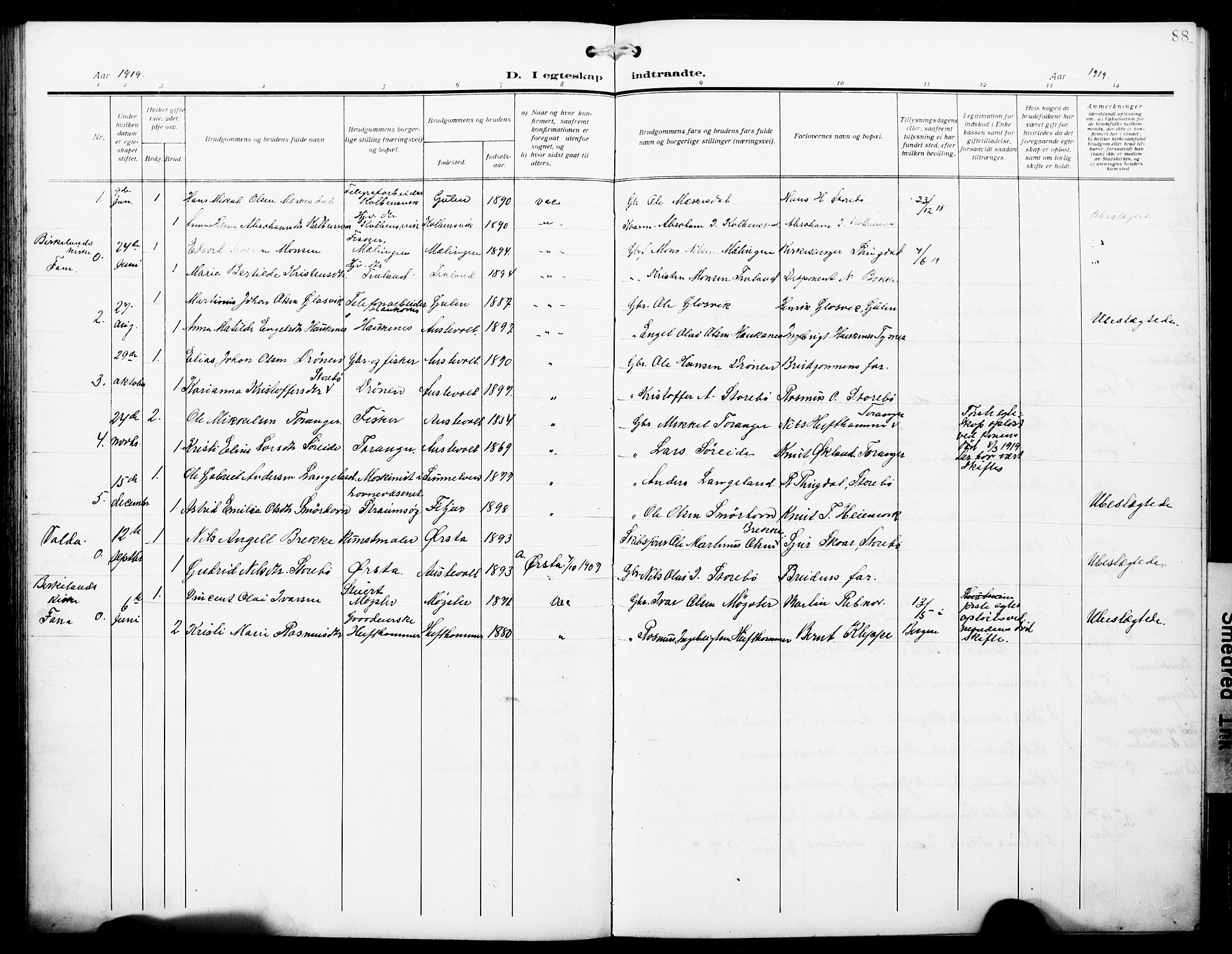 Austevoll Sokneprestembete, SAB/A-74201/H/Hab: Parish register (copy) no. A 5, 1913-1925, p. 88