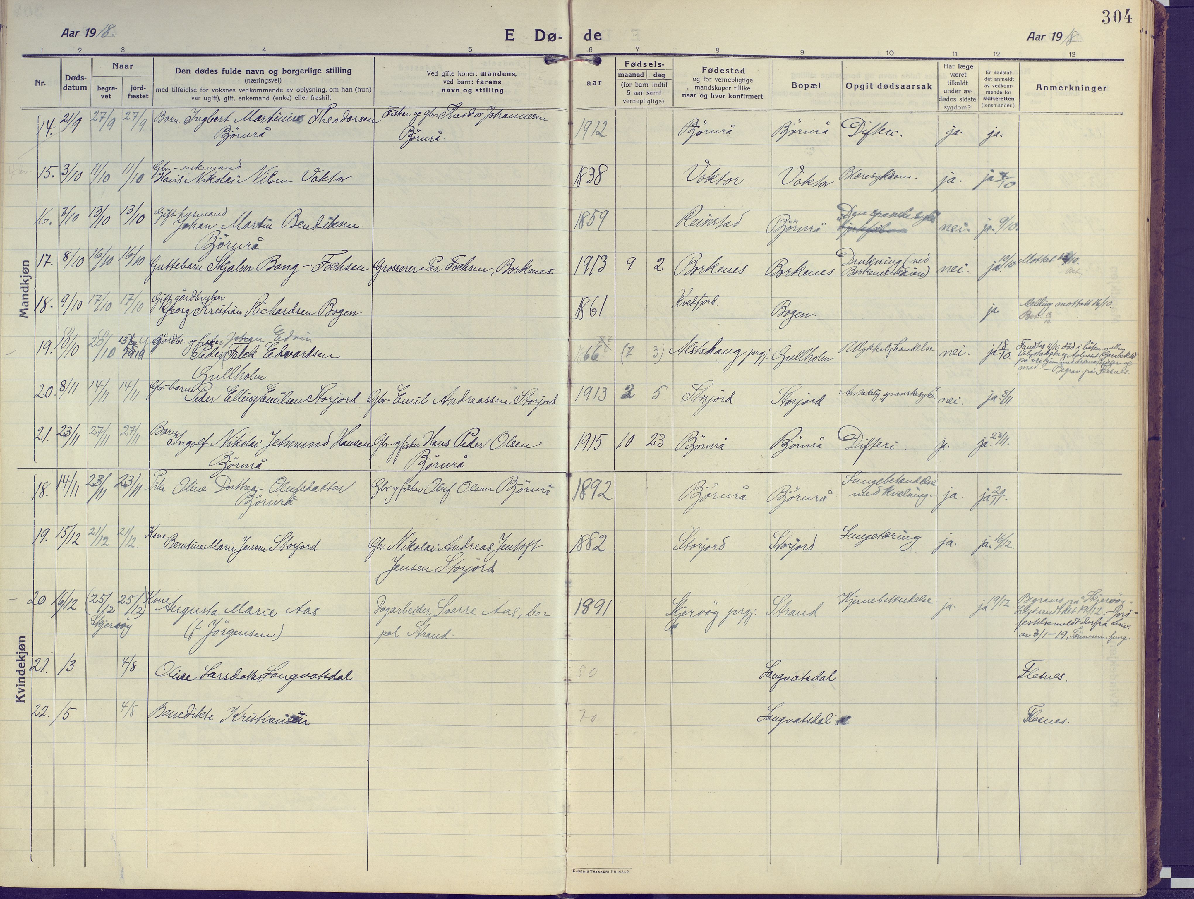 Kvæfjord sokneprestkontor, AV/SATØ-S-1323/G/Ga/Gaa/L0007kirke: Parish register (official) no. 7, 1915-1931, p. 304