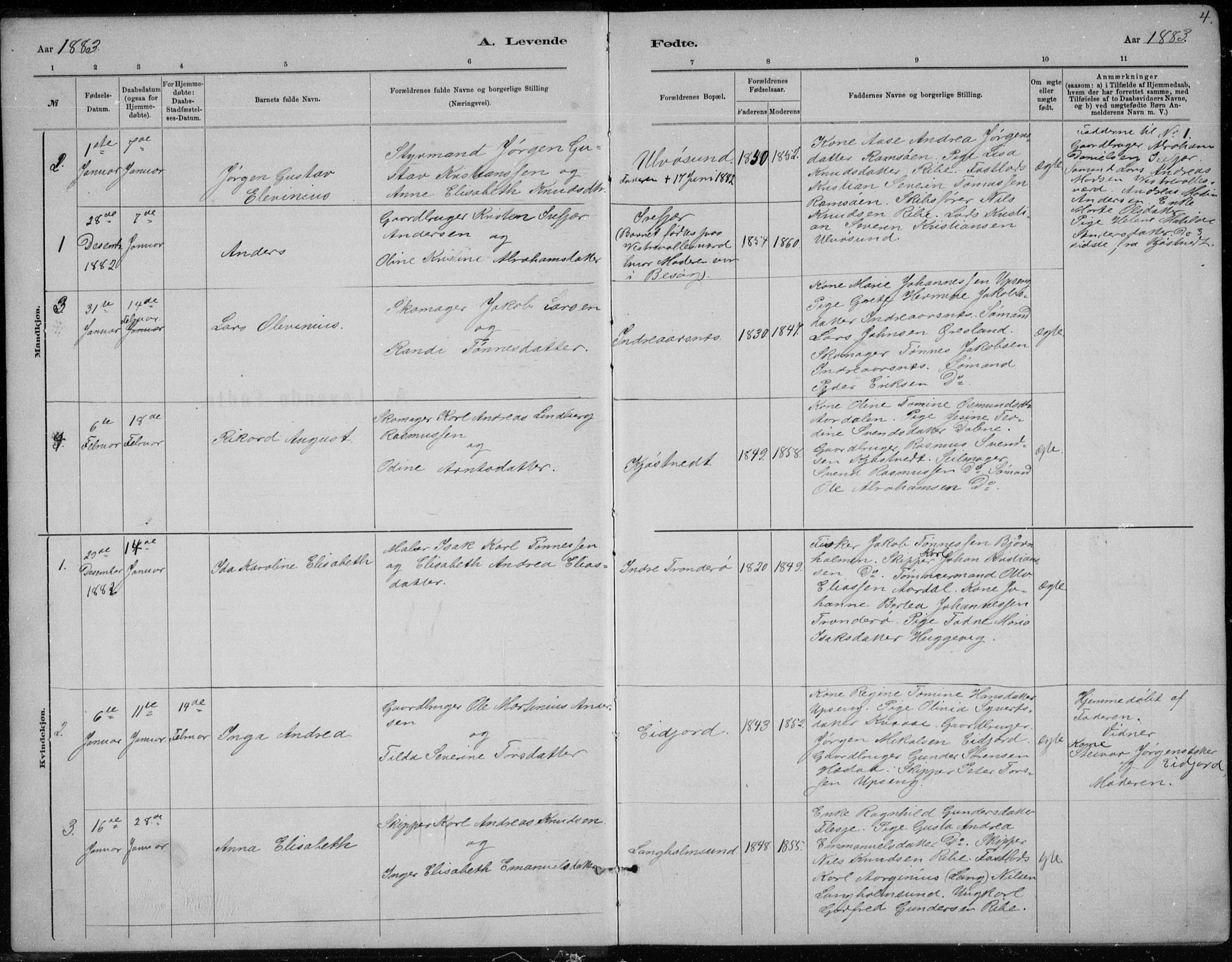 Høvåg sokneprestkontor, SAK/1111-0025/F/Fb/L0004: Parish register (copy) no. B 4, 1883-1898, p. 4
