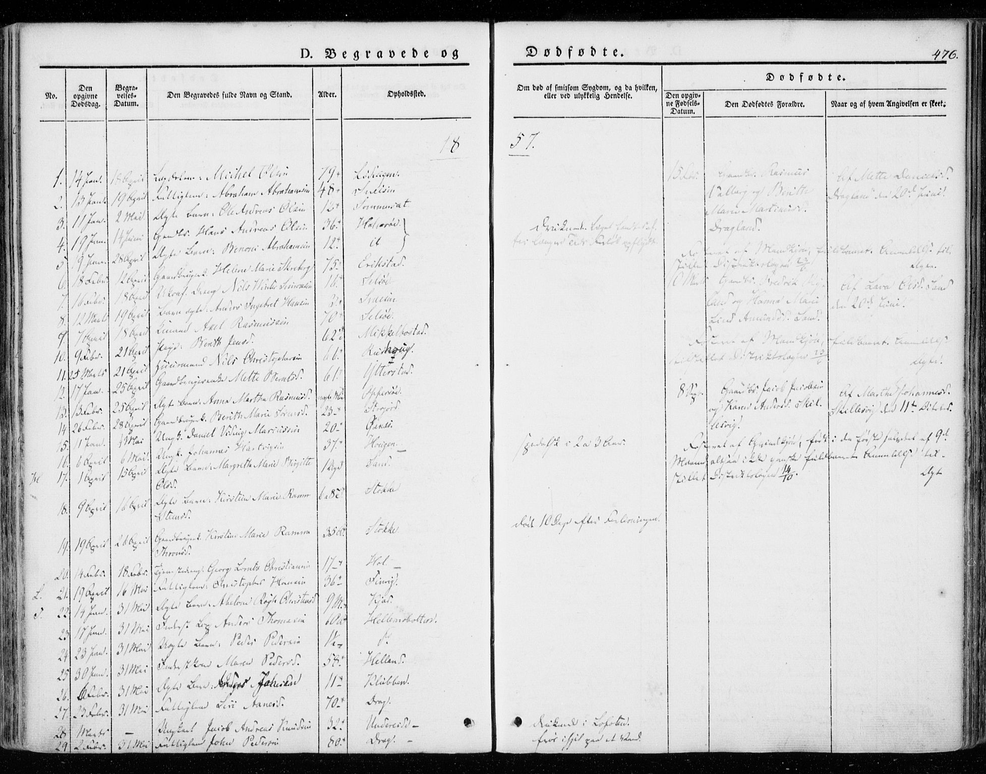 Ministerialprotokoller, klokkerbøker og fødselsregistre - Nordland, SAT/A-1459/872/L1033: Parish register (official) no. 872A08, 1840-1863, p. 476