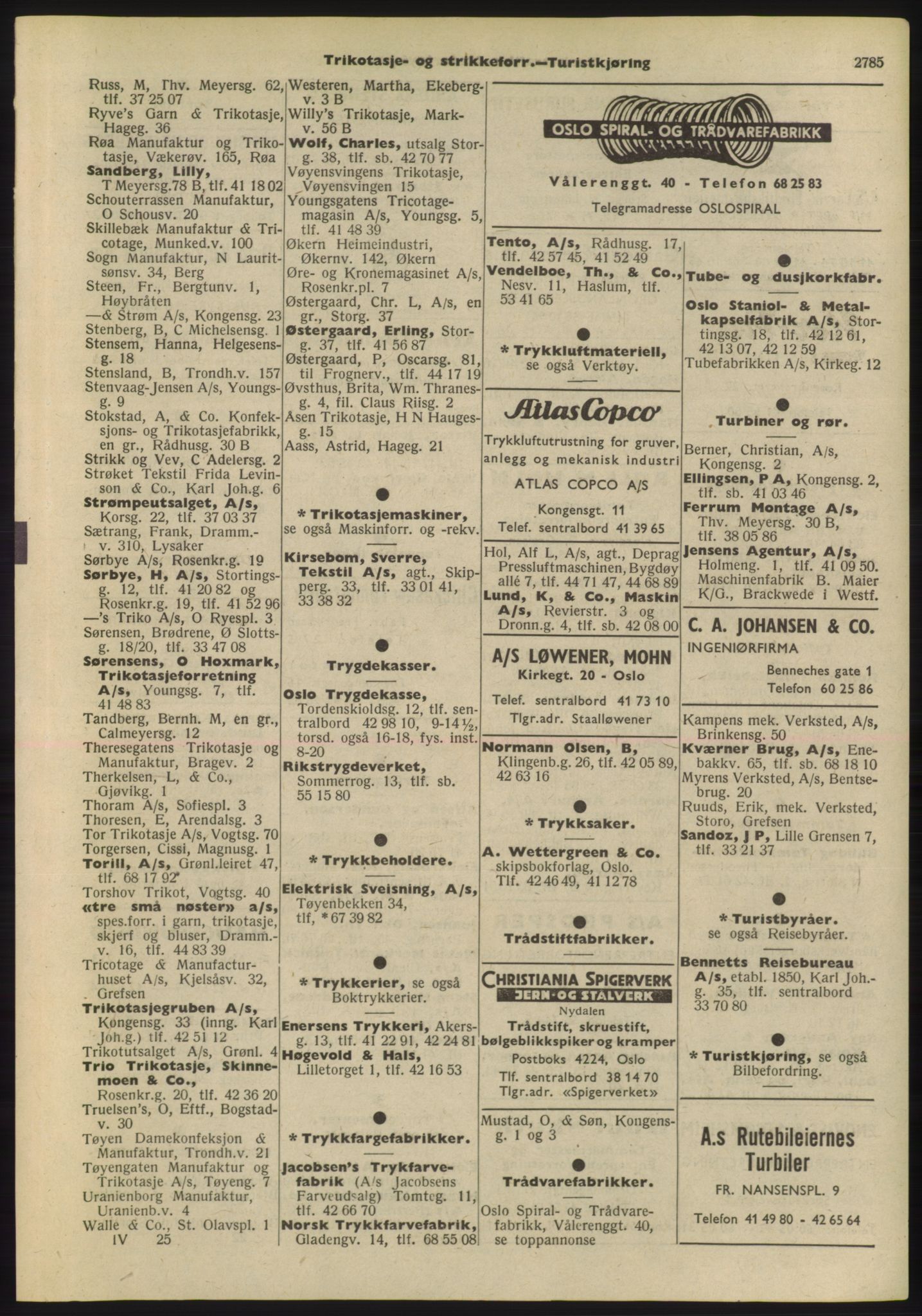 Kristiania/Oslo adressebok, PUBL/-, 1955, p. 2785
