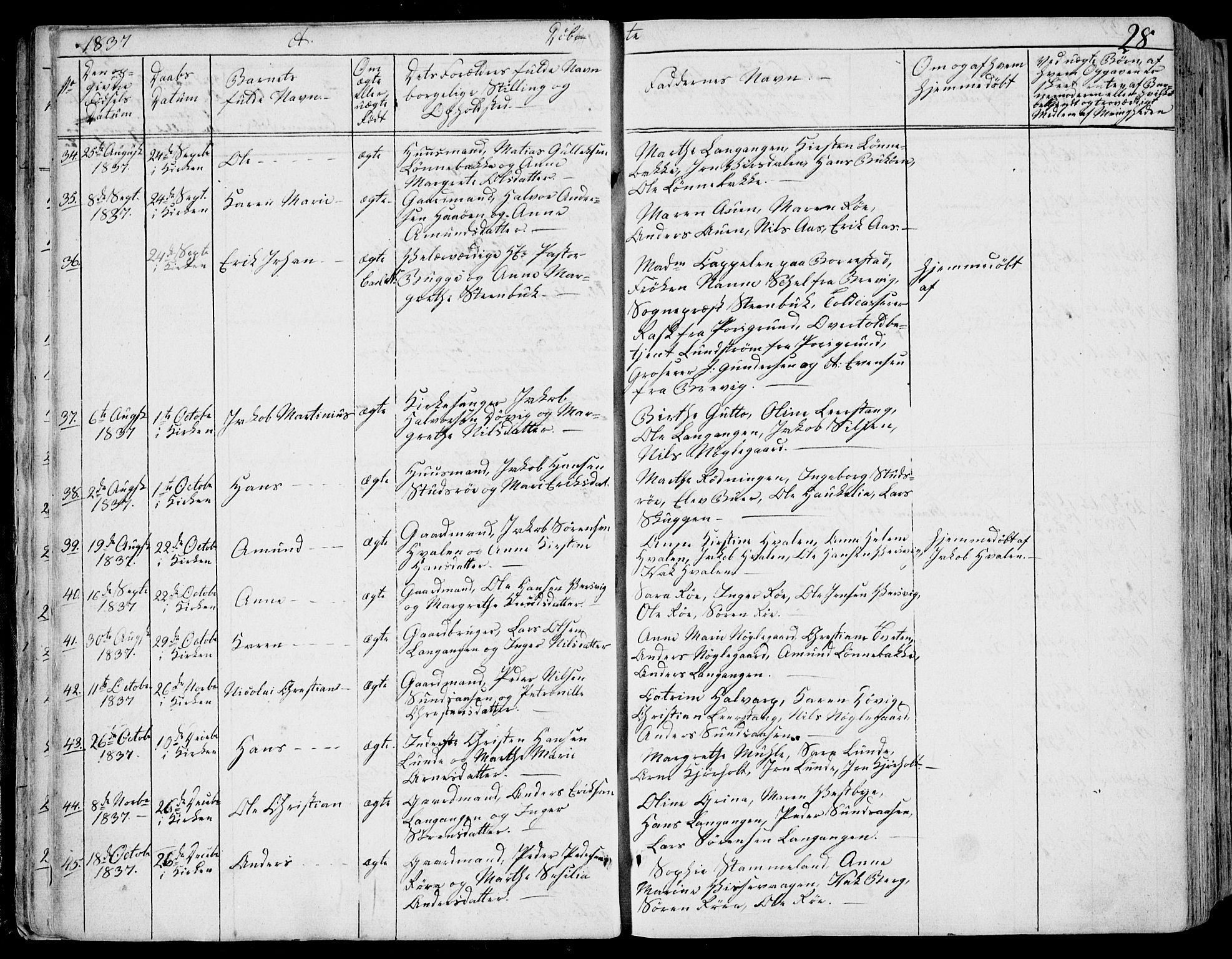 Eidanger kirkebøker, SAKO/A-261/F/Fa/L0008: Parish register (official) no. 8, 1831-1858, p. 28